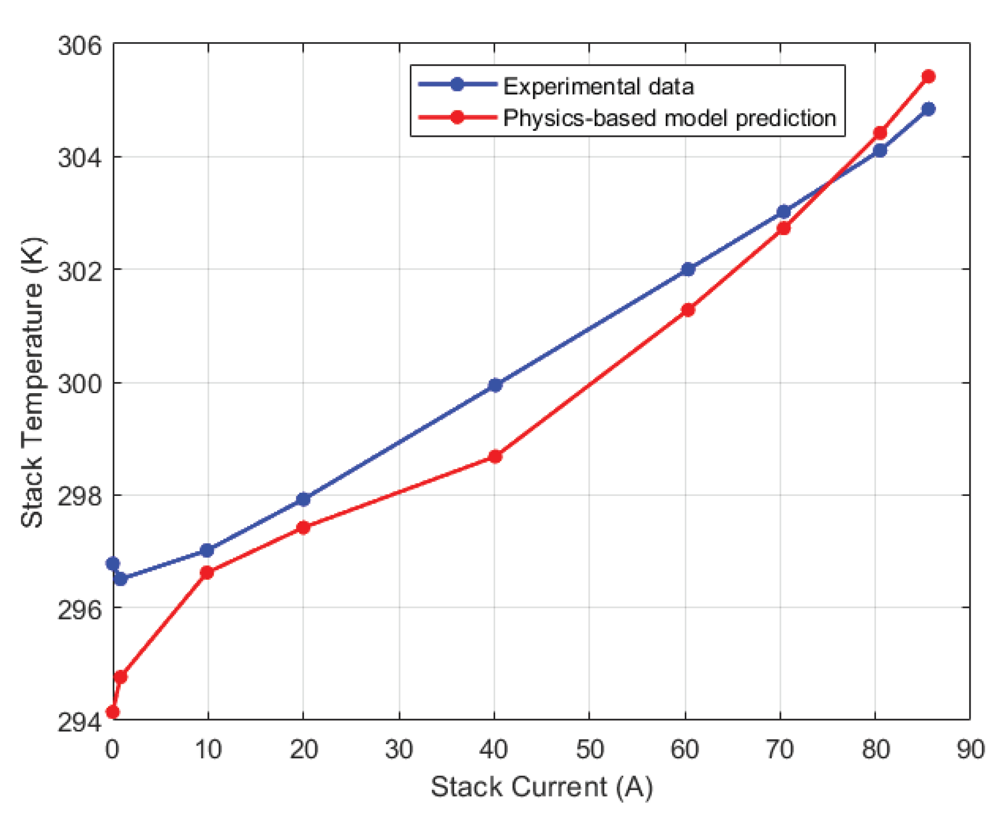 Preprints 96267 g015