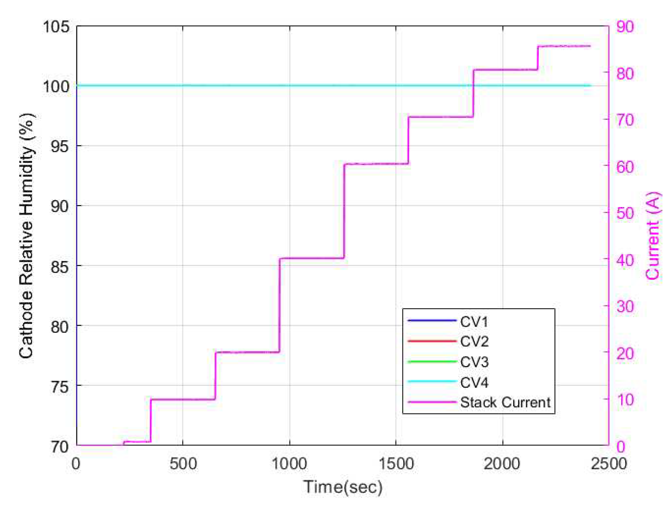 Preprints 96267 g018