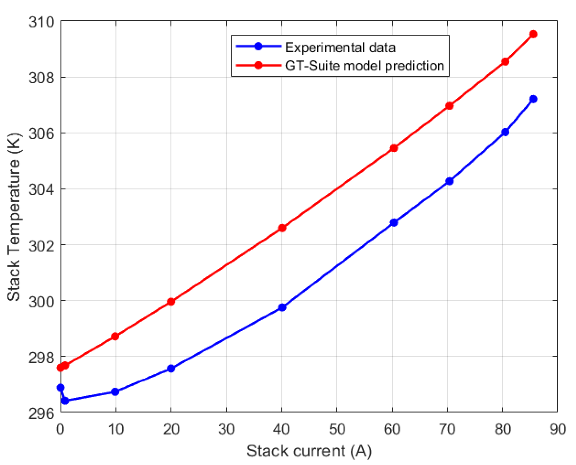 Preprints 96267 g020