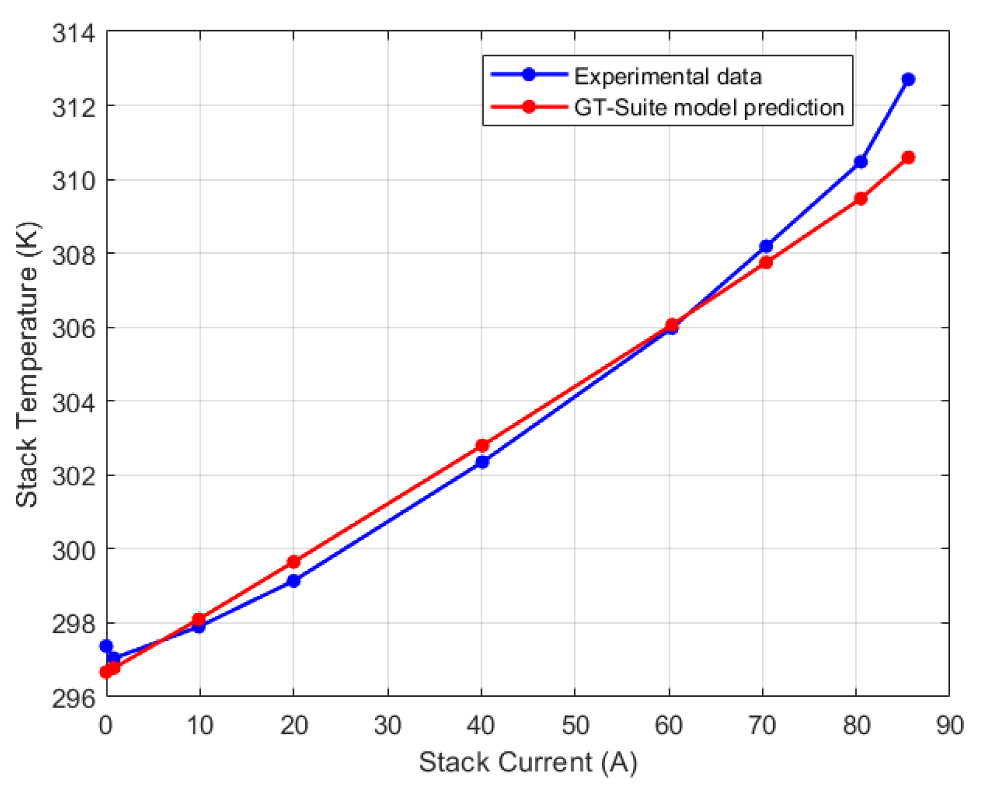 Preprints 96267 g021