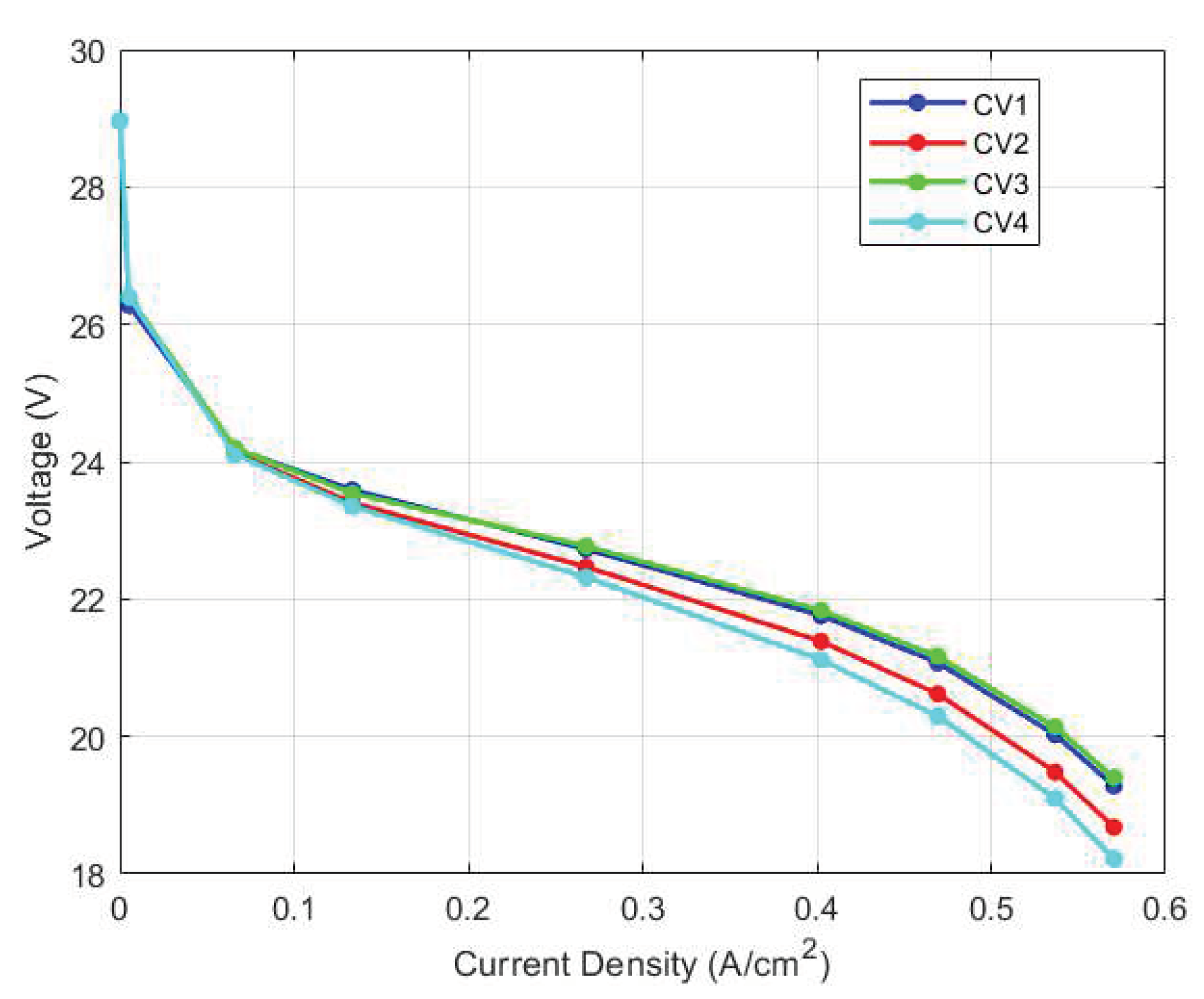 Preprints 96267 g029