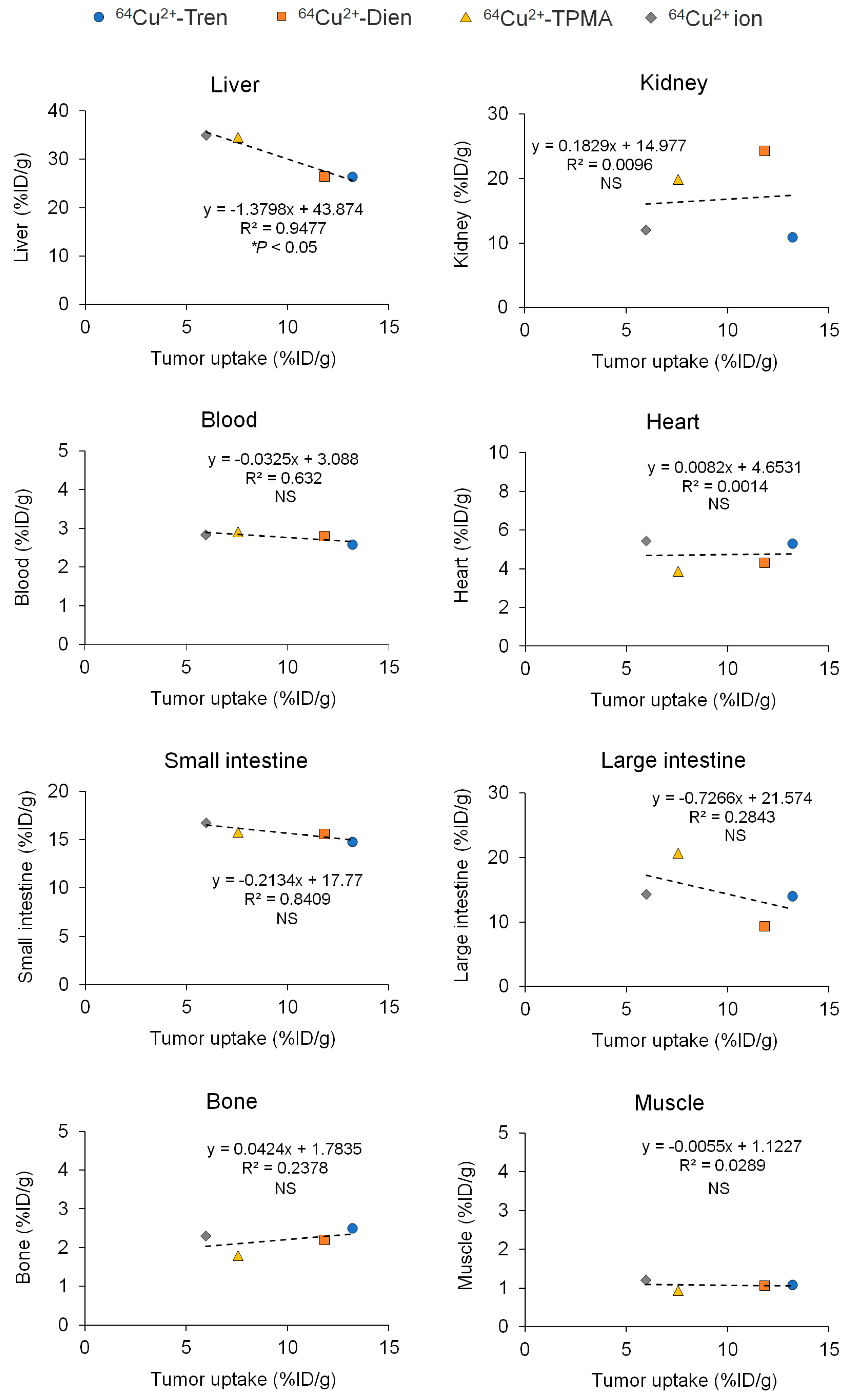 Preprints 107769 g004