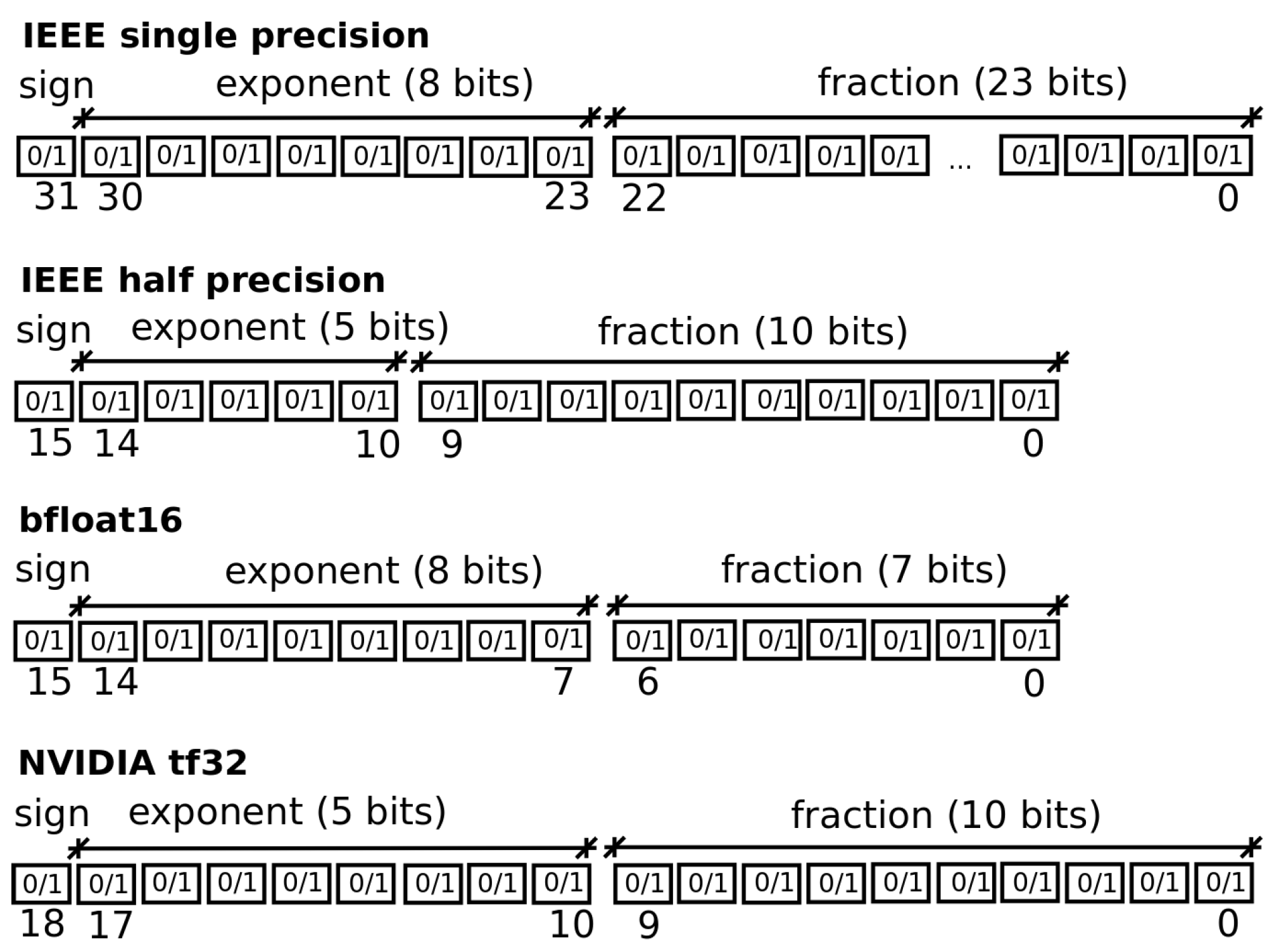 Preprints 78645 g001