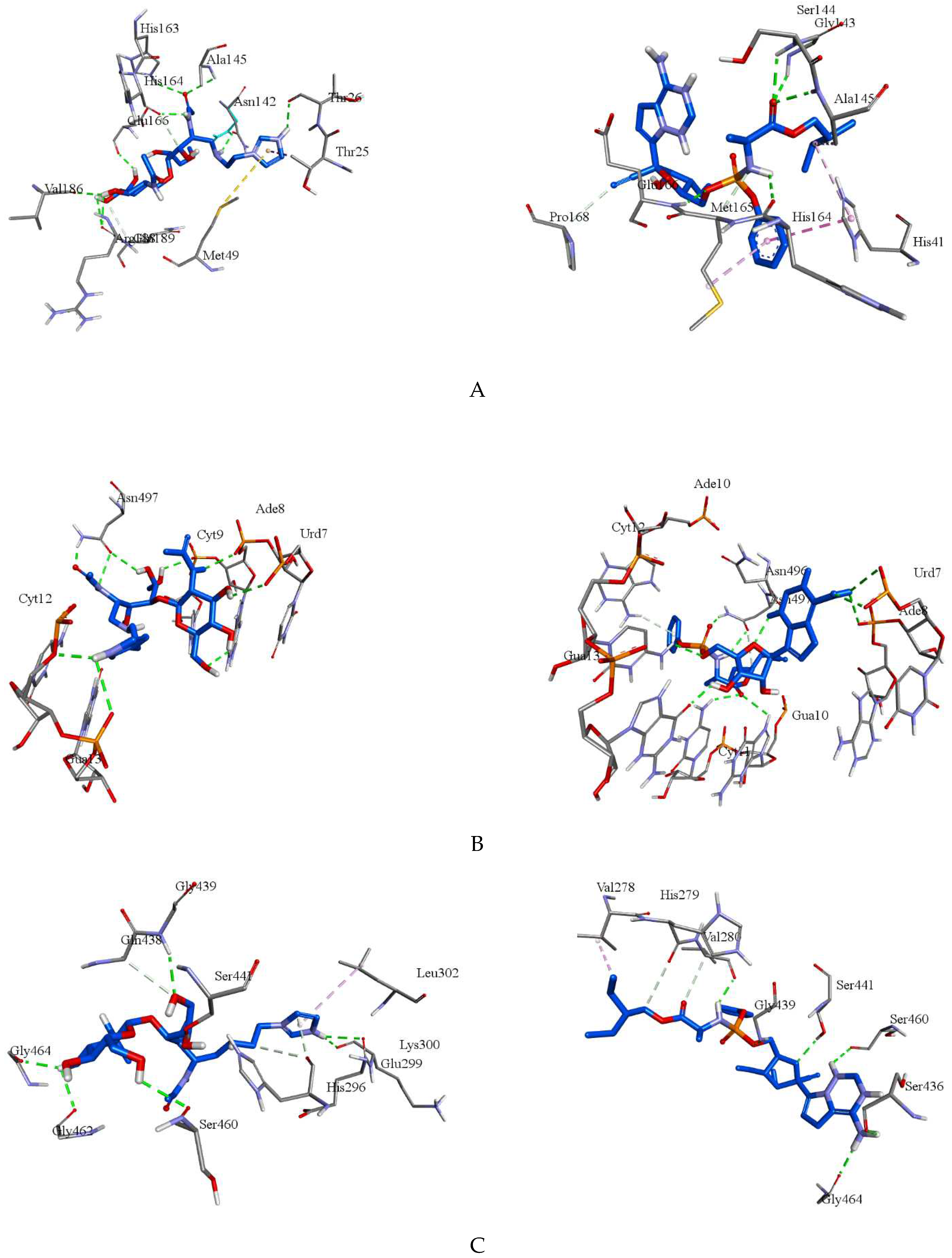 Preprints 98091 g003a