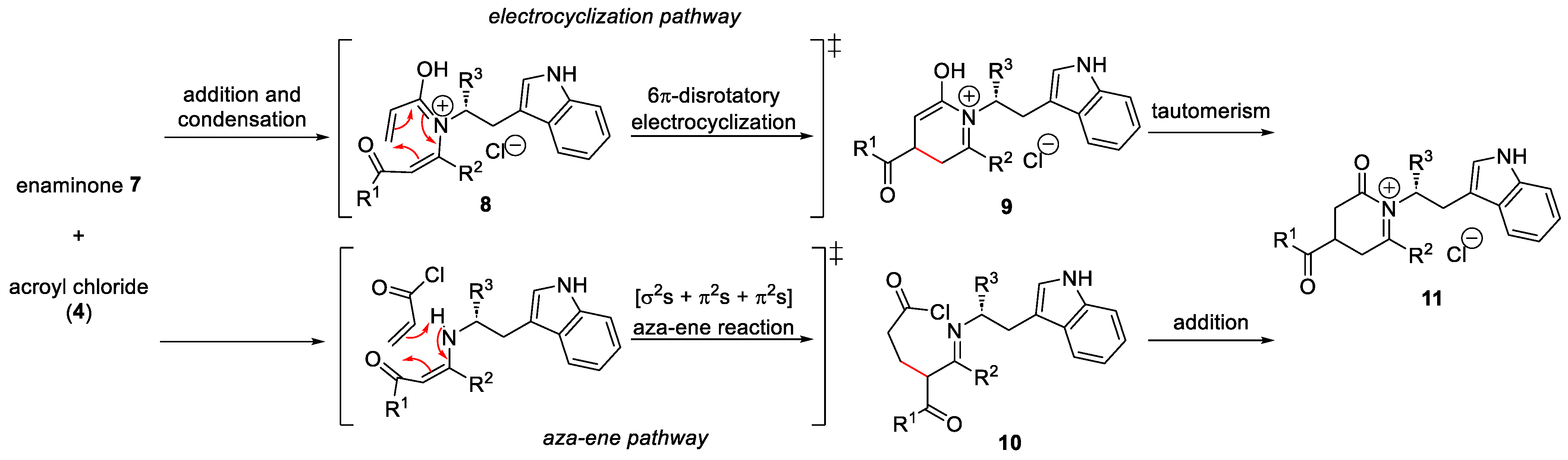 Preprints 72664 g003