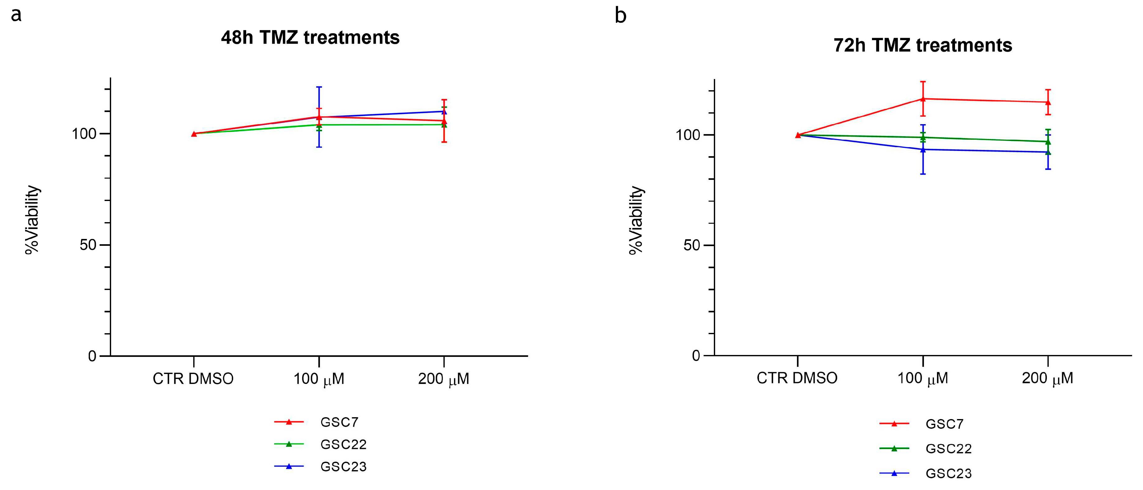 Preprints 97924 g001