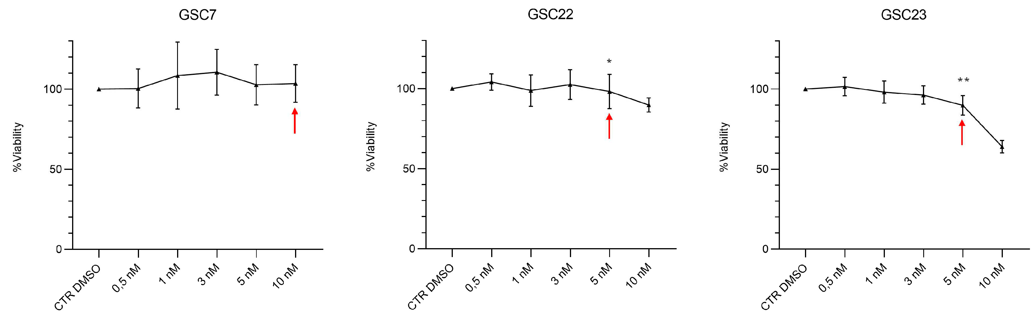 Preprints 97924 g004