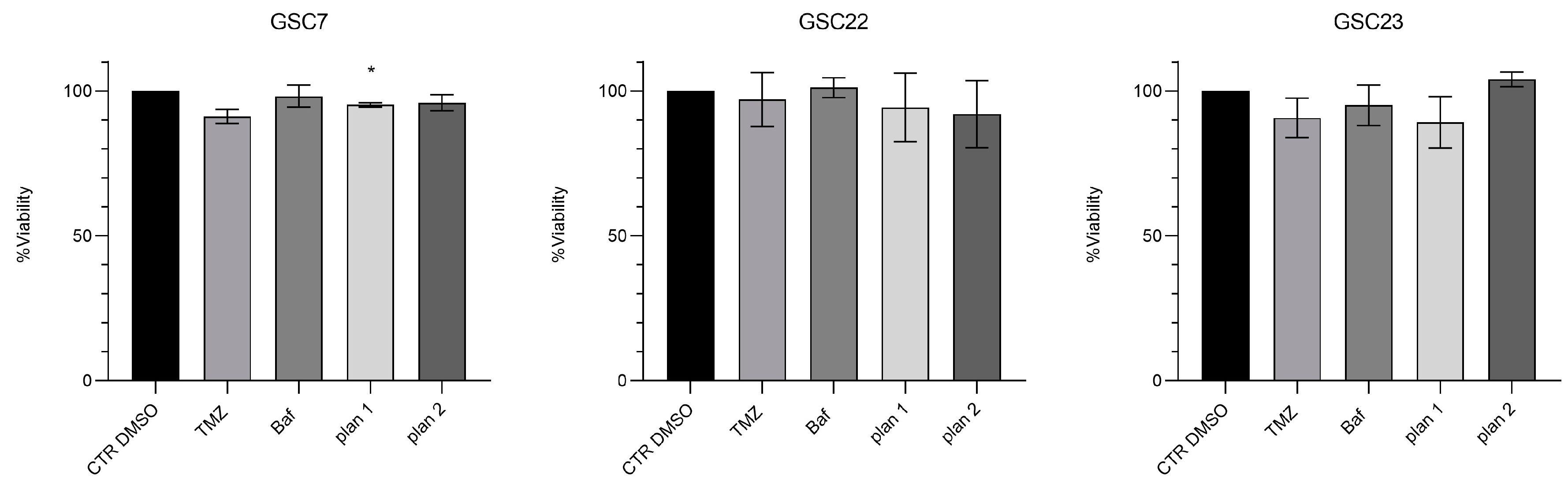 Preprints 97924 g005