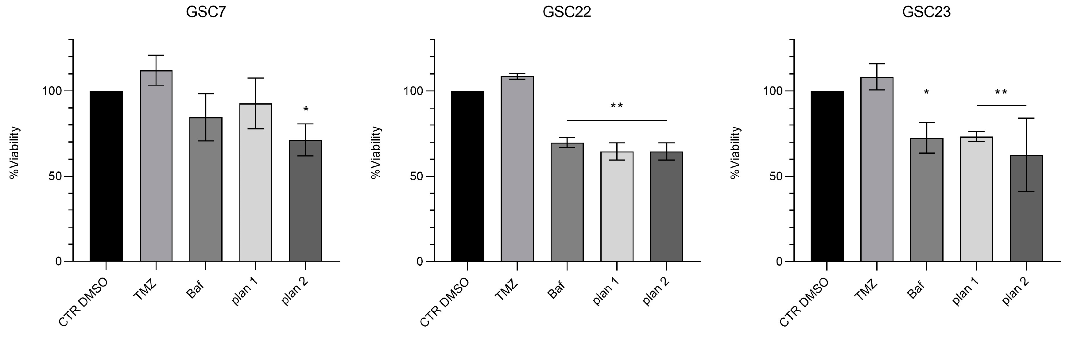 Preprints 97924 g006