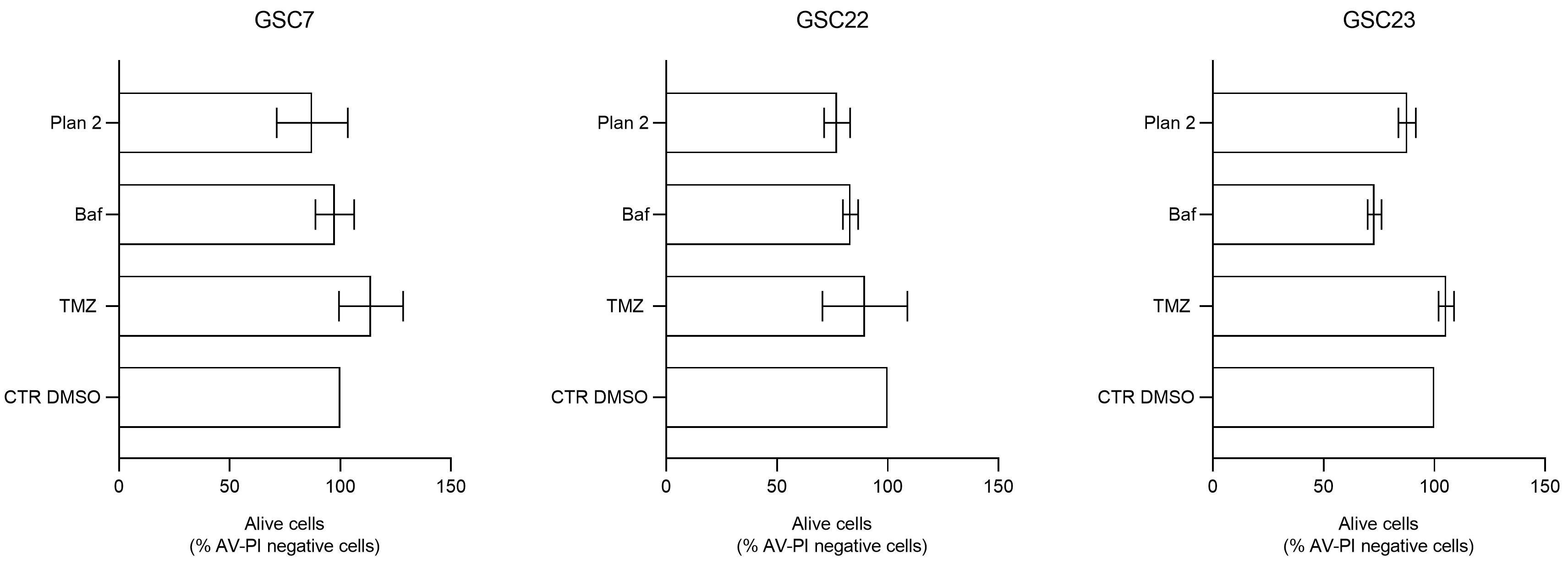 Preprints 97924 g010