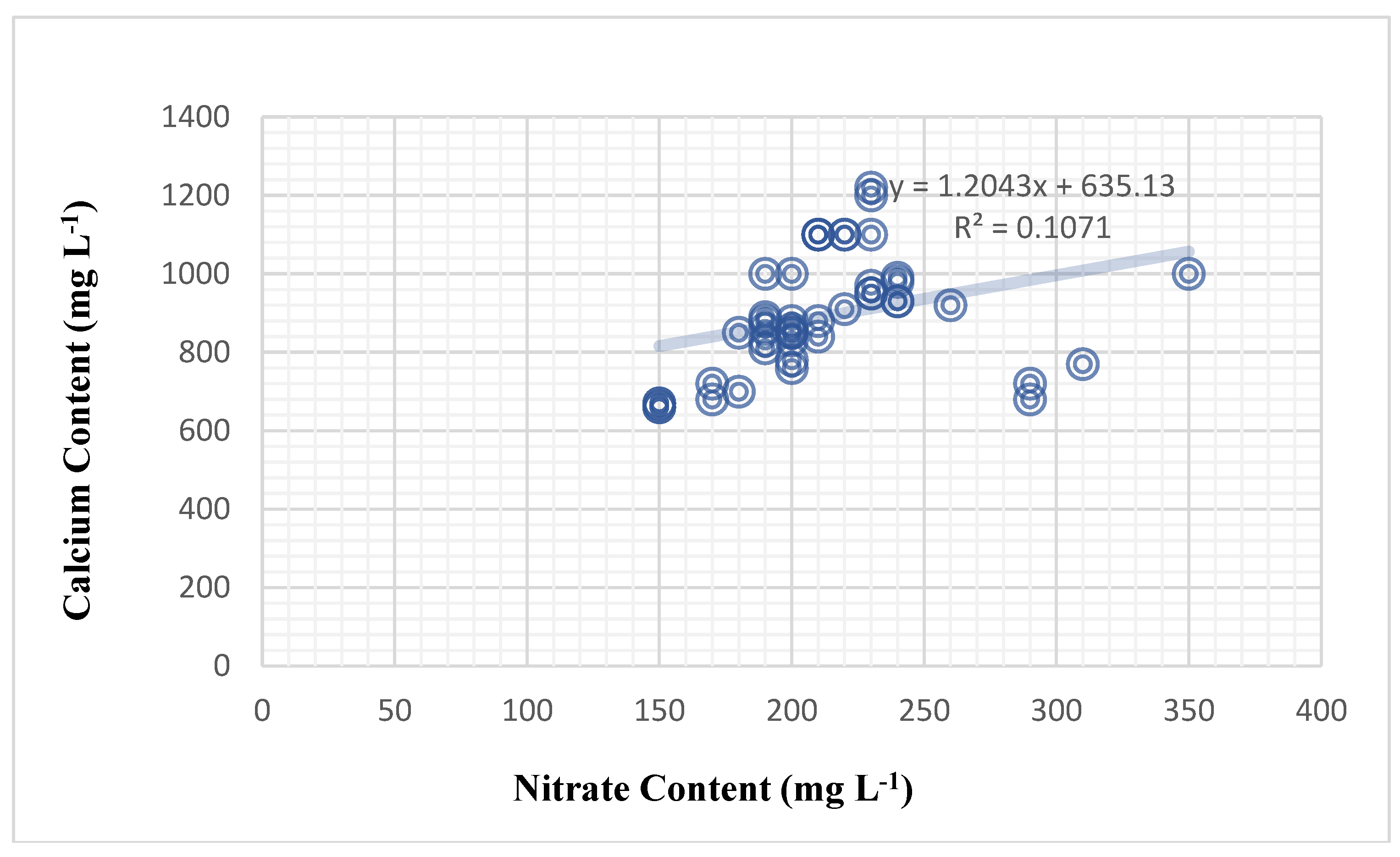 Preprints 74518 g003