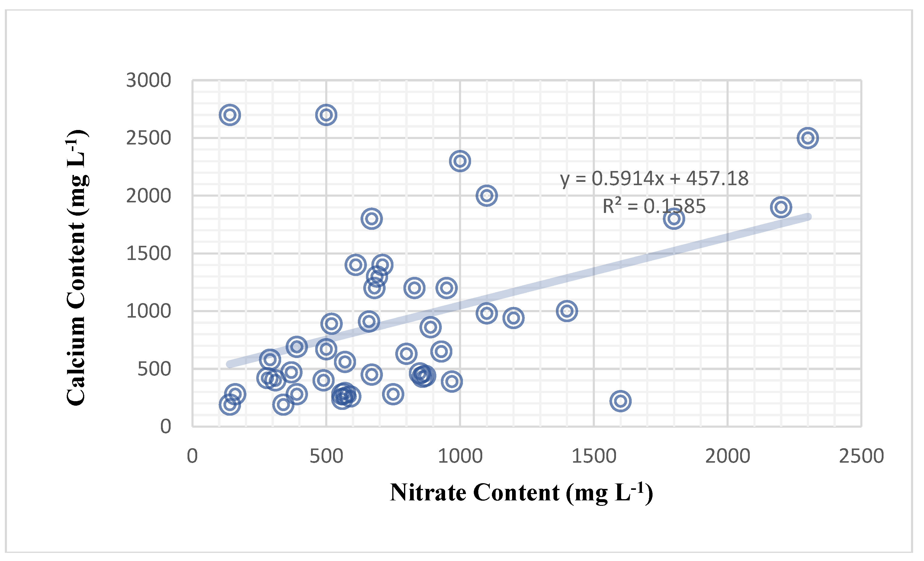 Preprints 74518 g004