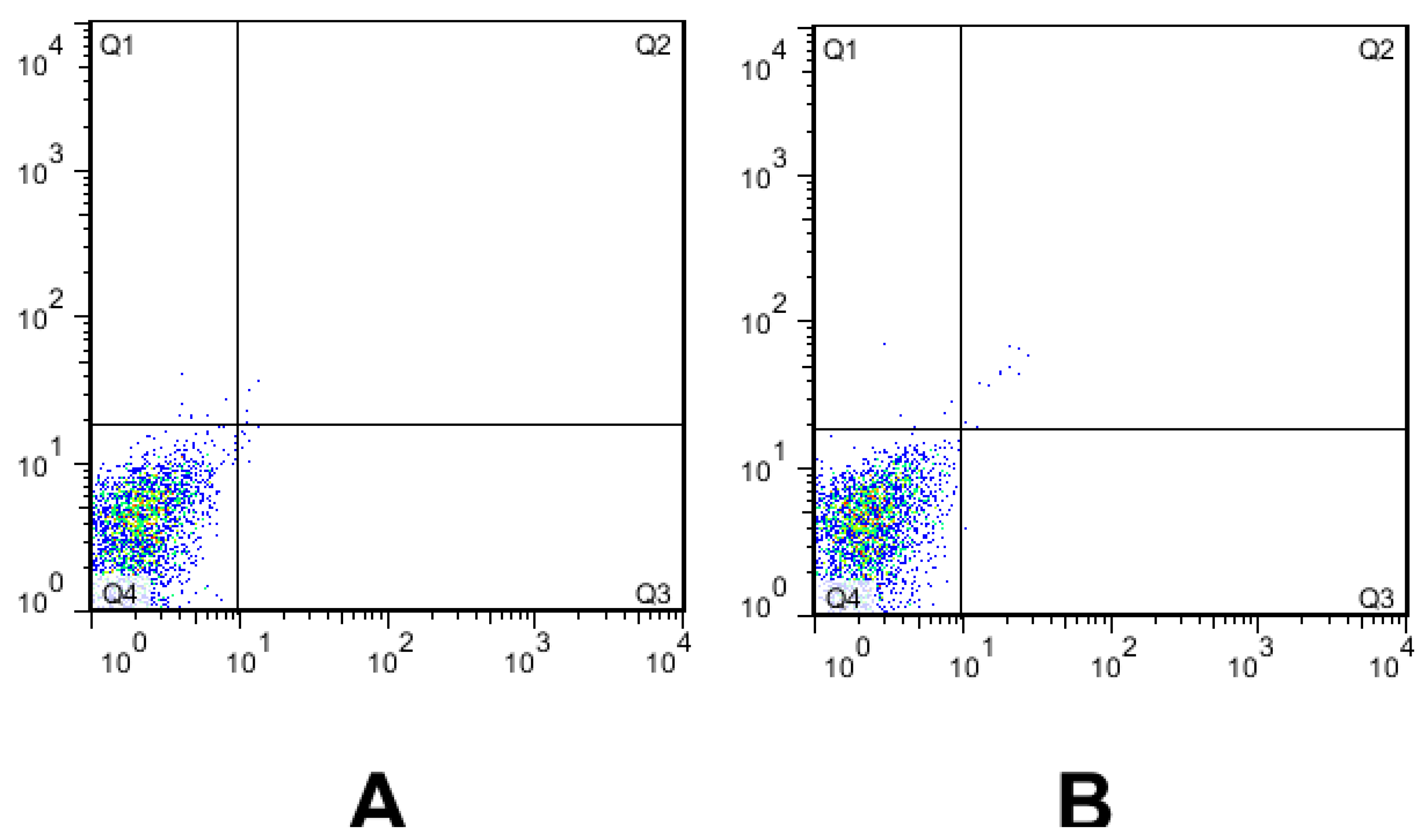 Preprints 66979 g002