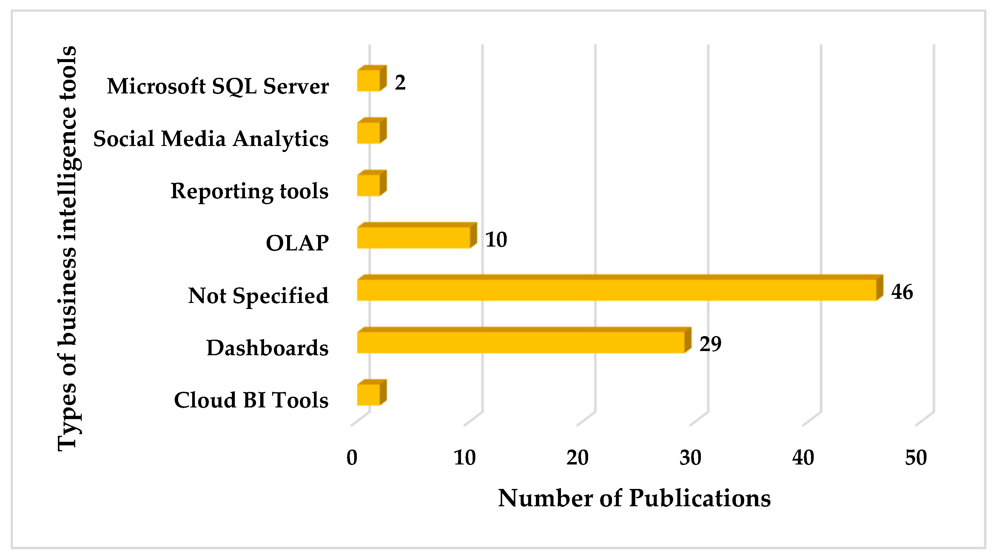 Preprints 117913 g013