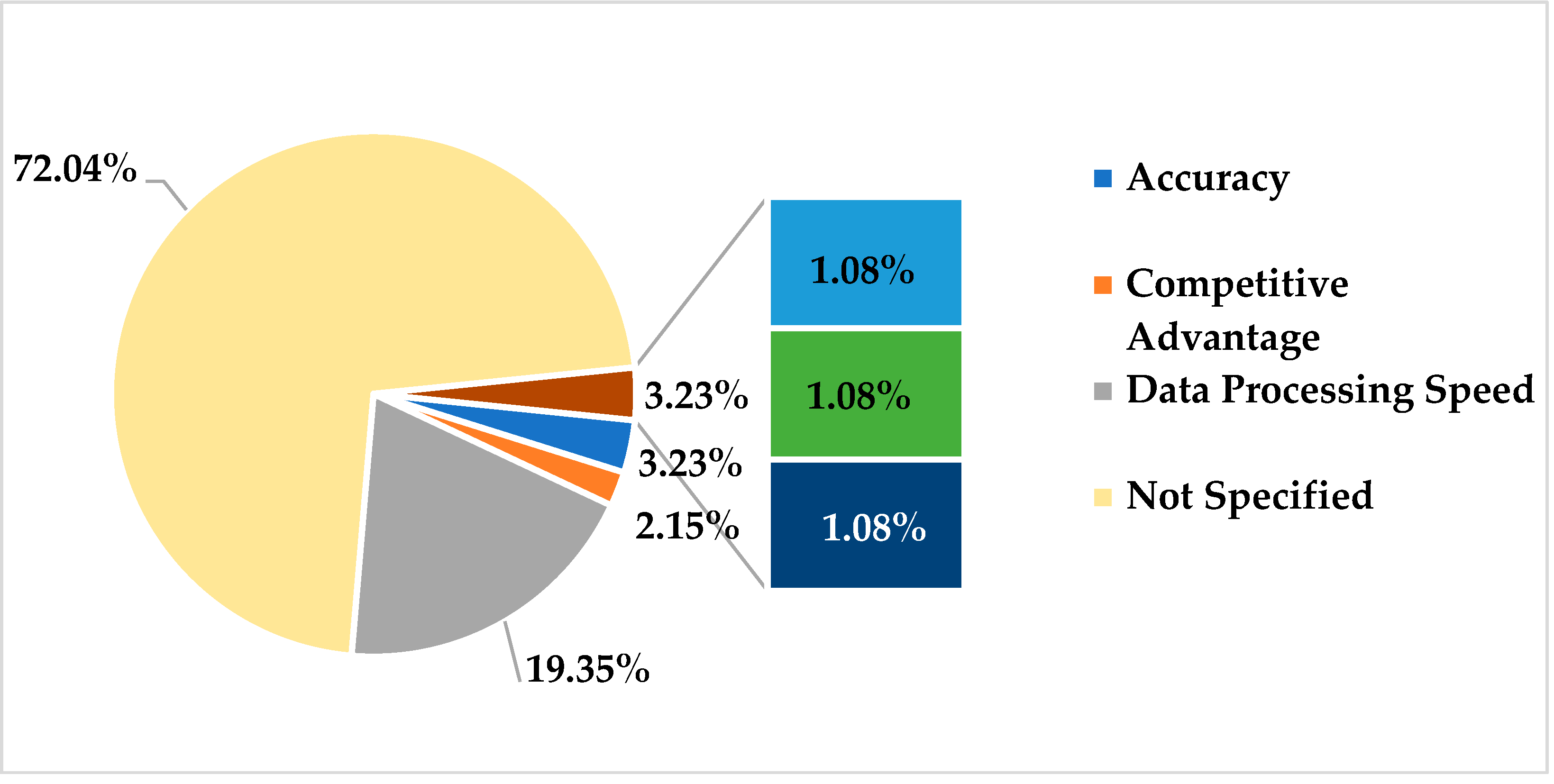 Preprints 117913 g019