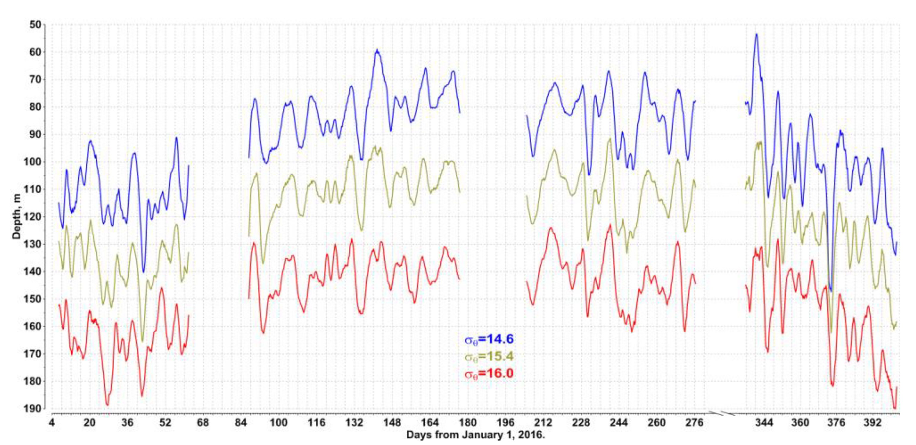 Preprints 79190 g004