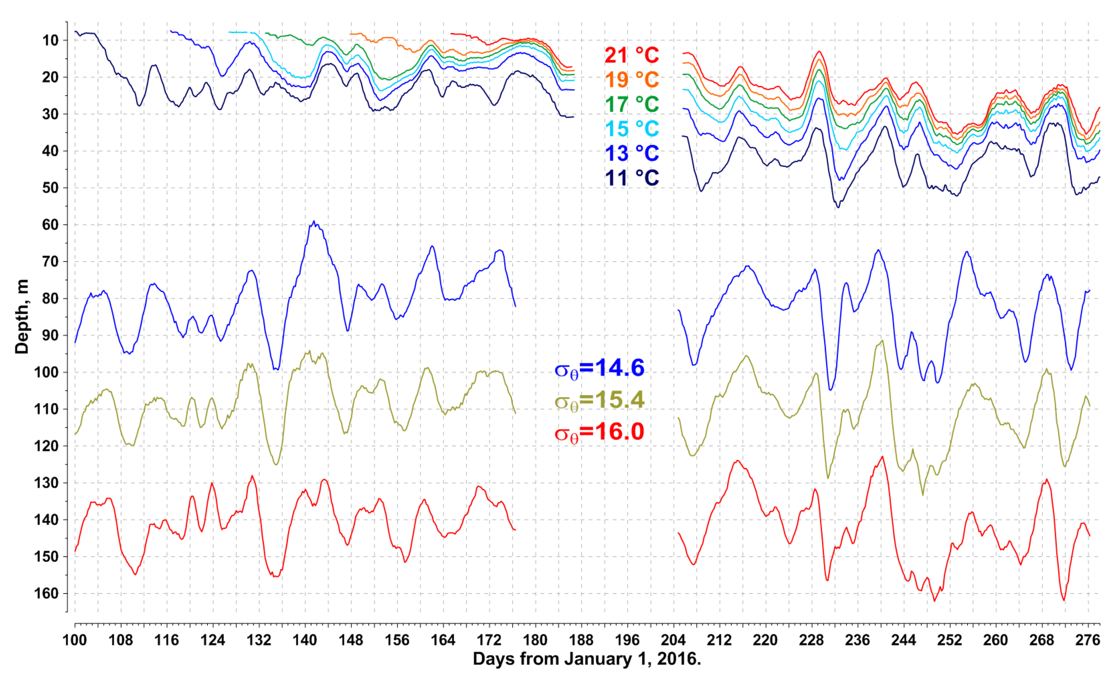 Preprints 79190 g007