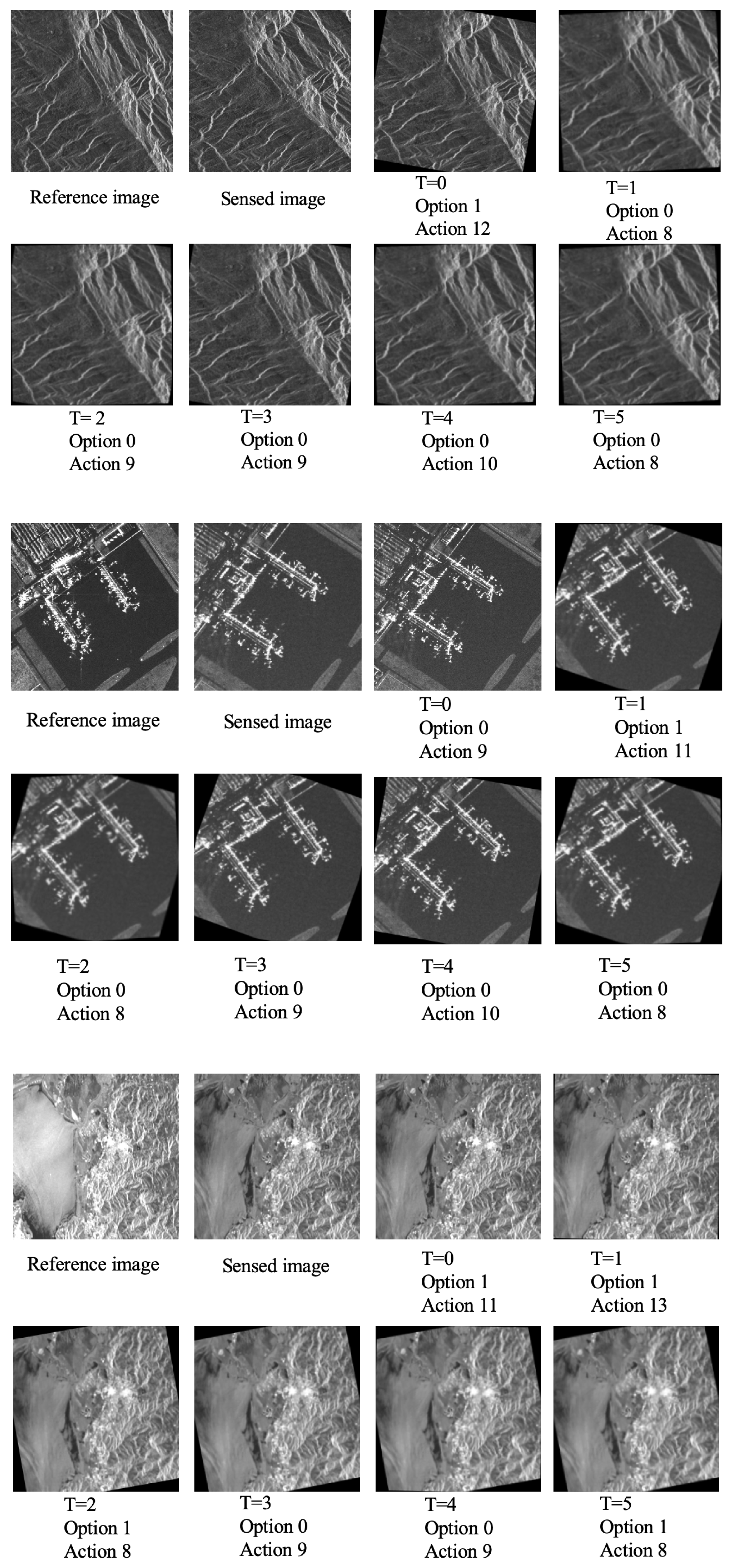 Preprints 83430 g008