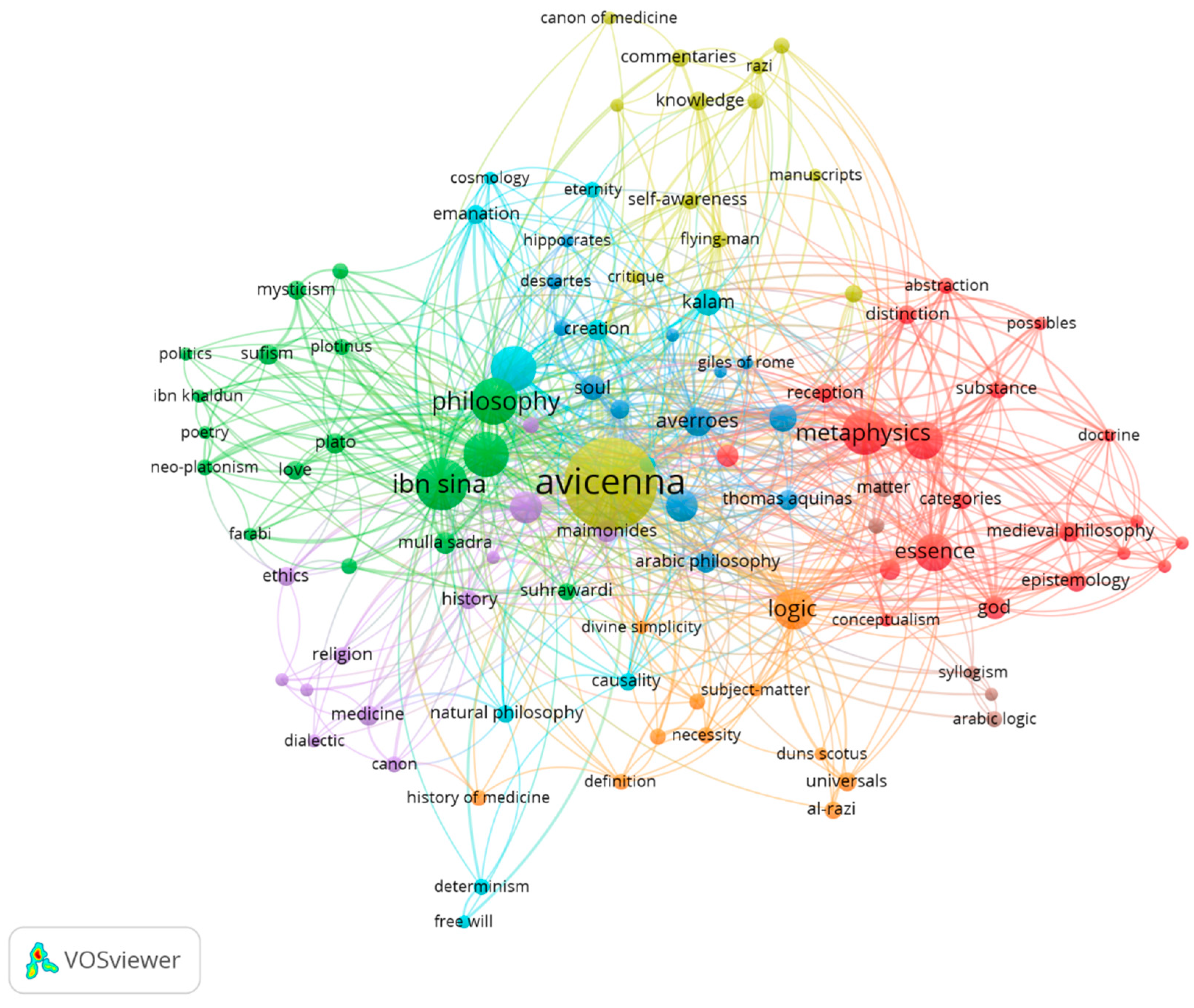 Preprints 117456 g006