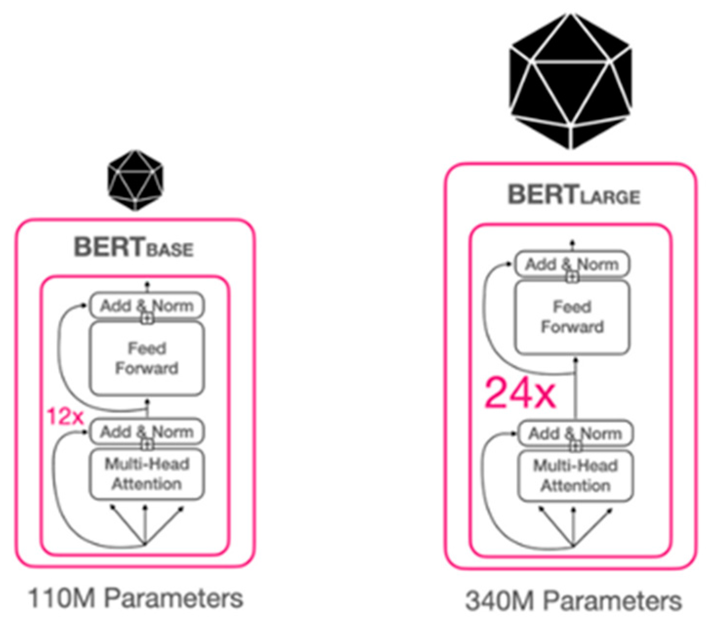 Preprints 97276 g001