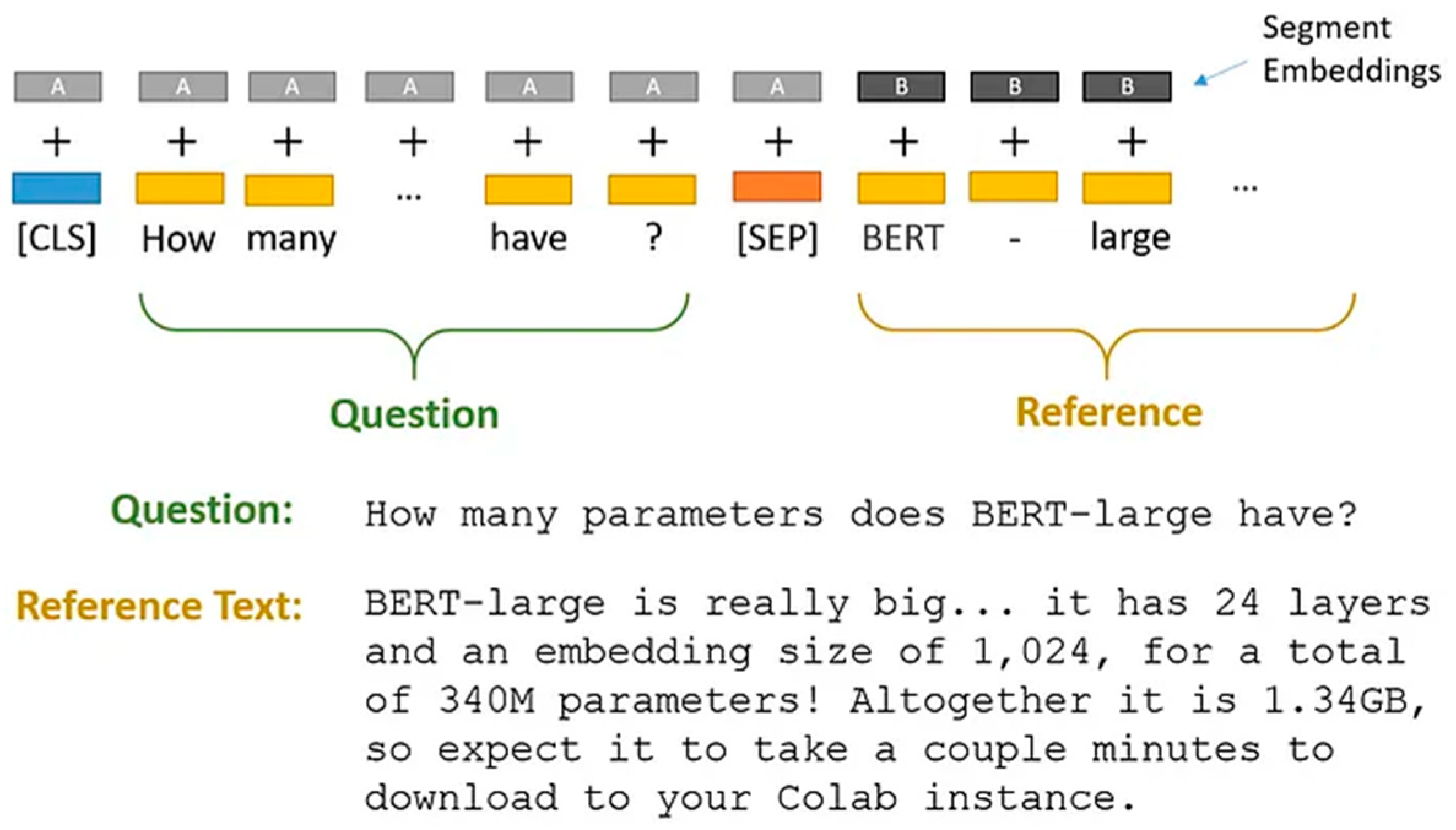 Preprints 97276 g003