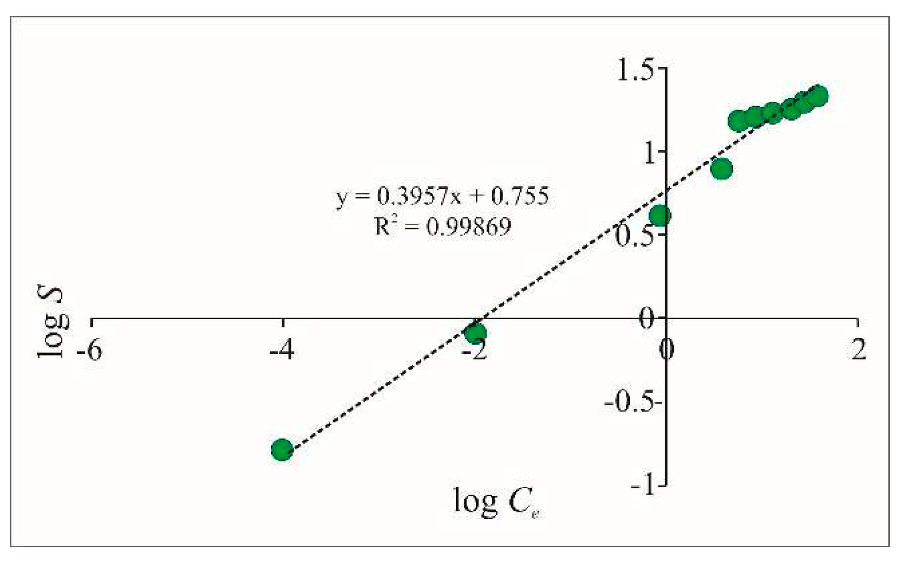 Preprints 85039 g008