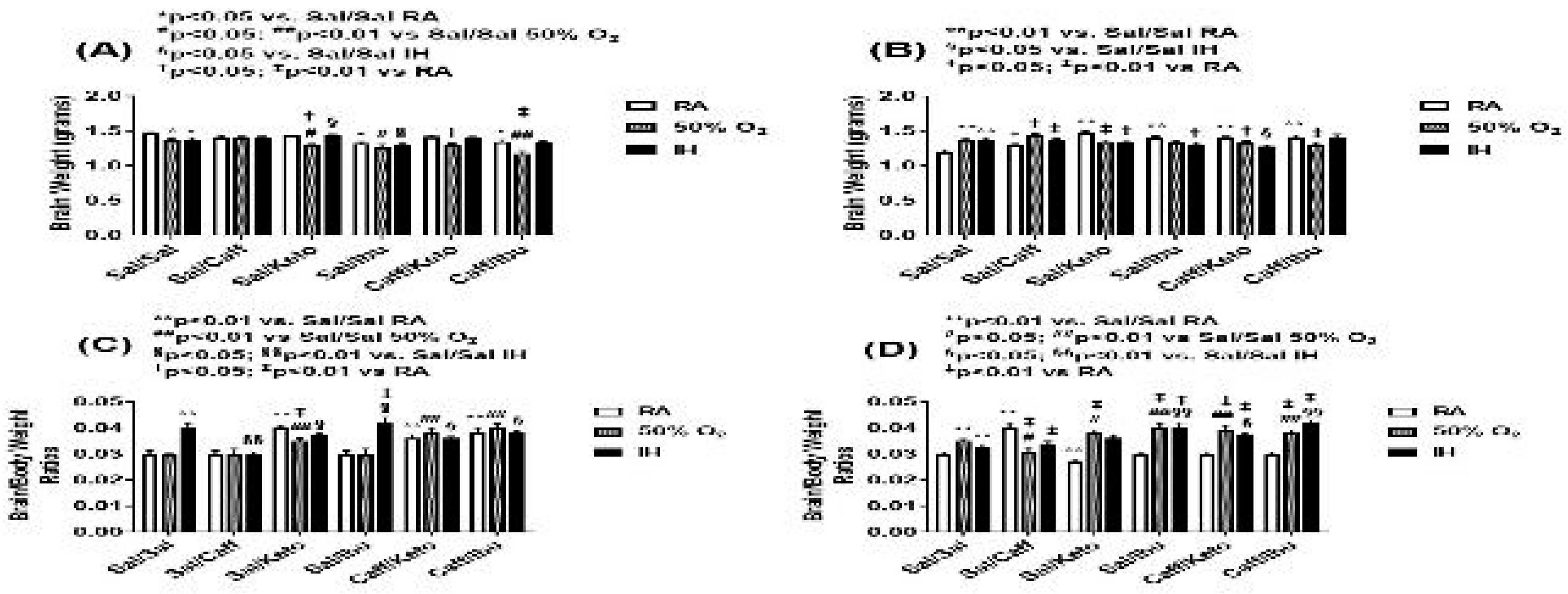 Preprints 82610 g002