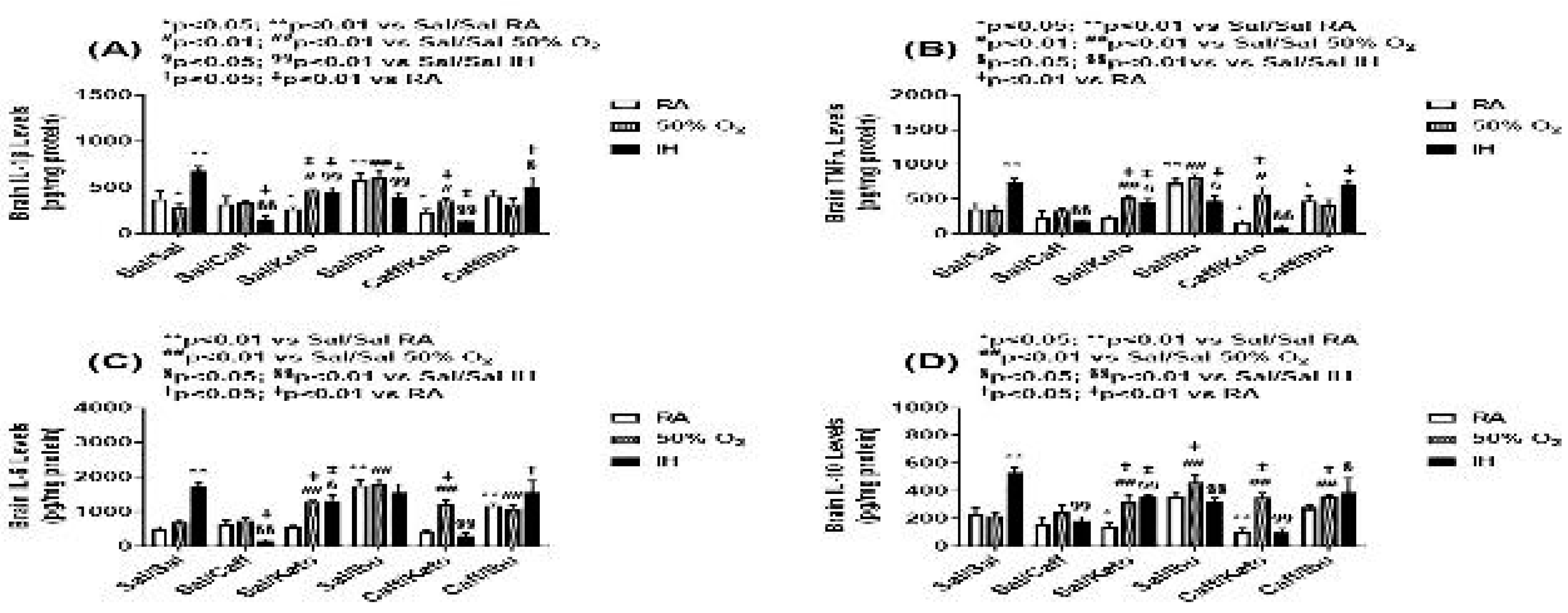 Preprints 82610 g009