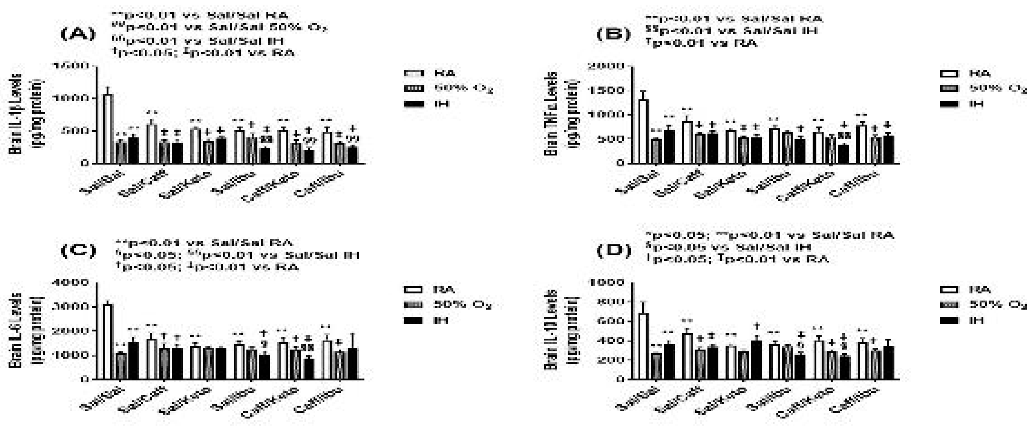 Preprints 82610 g010