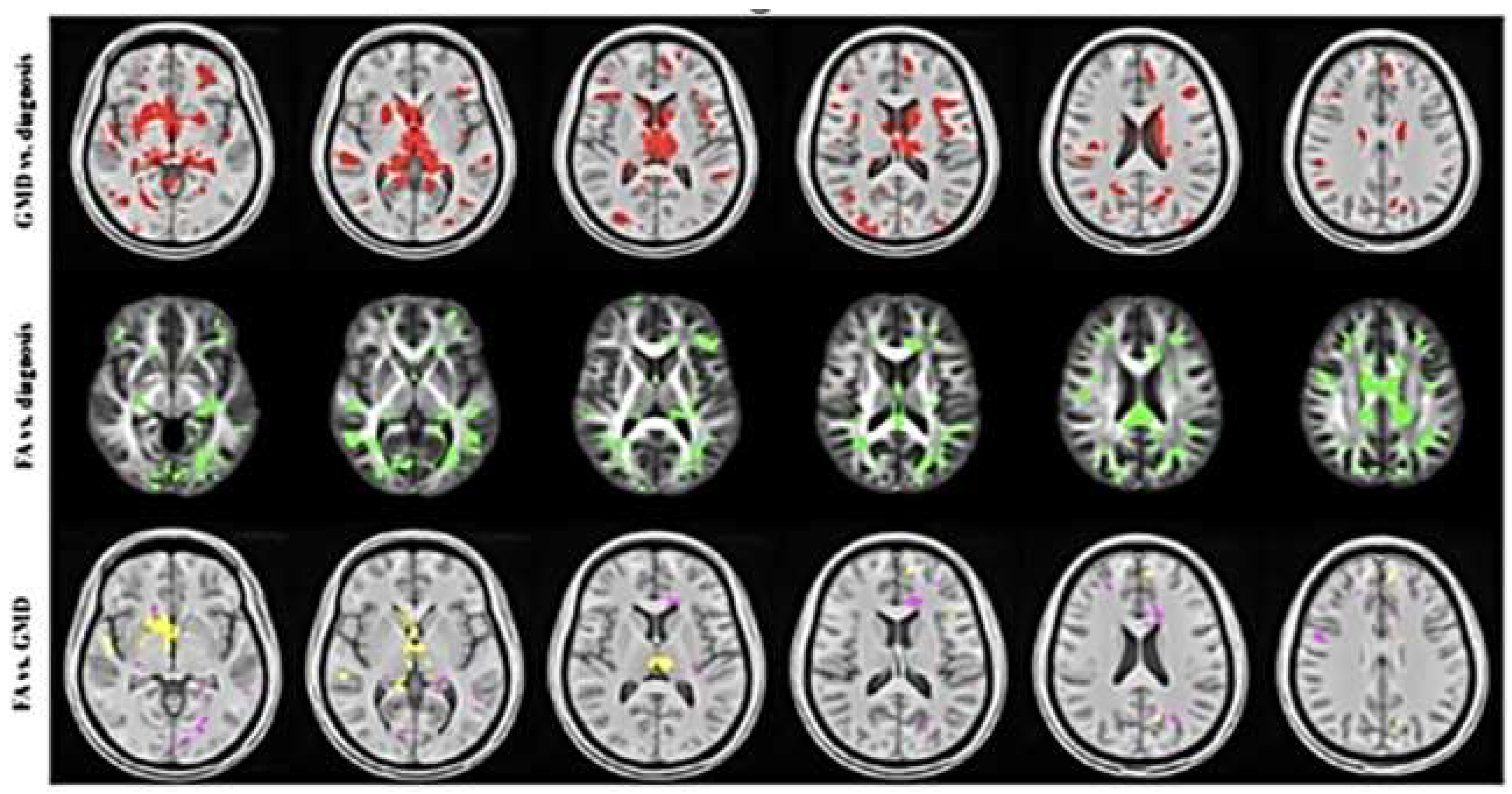 Preprints 120114 g001