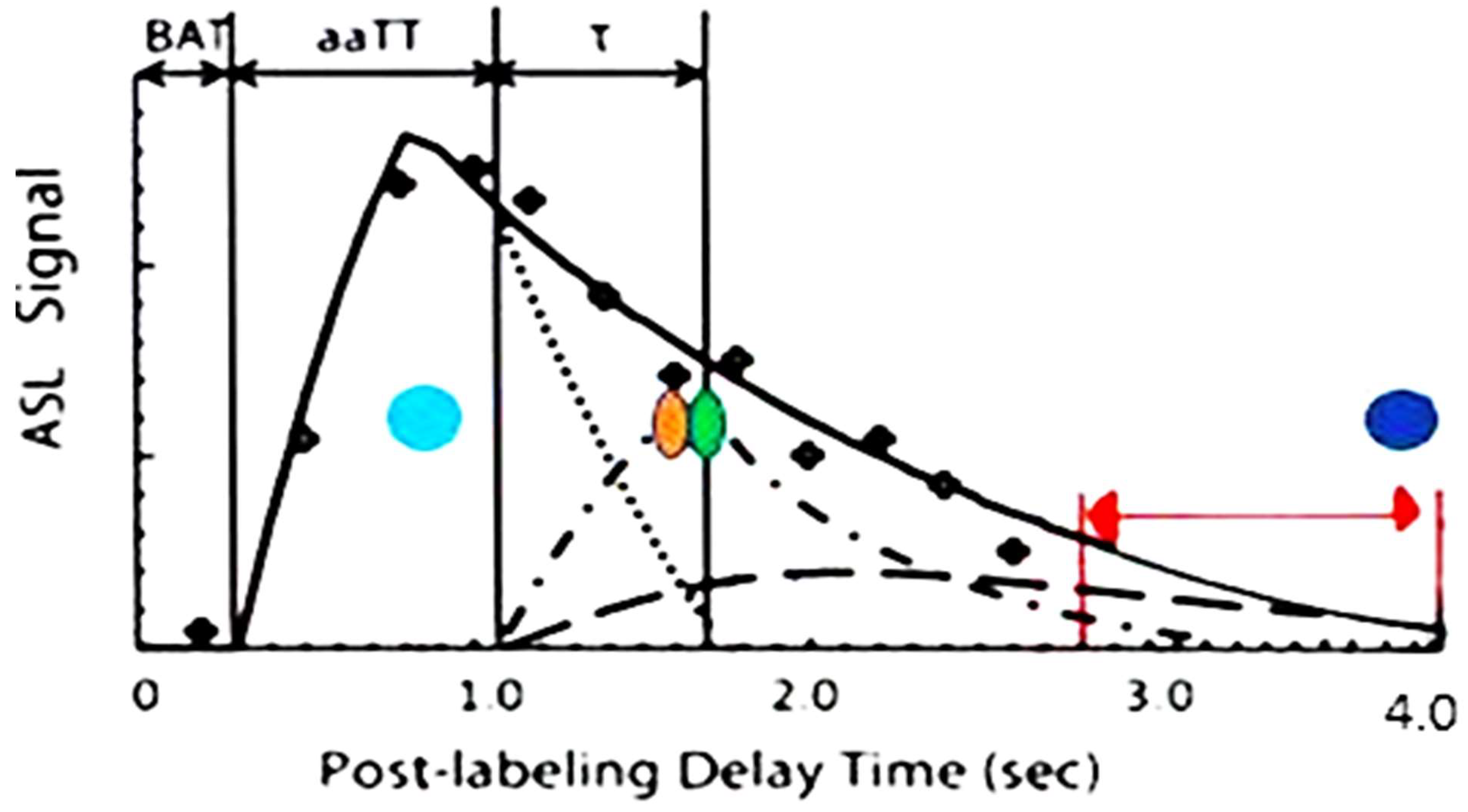 Preprints 120114 g004