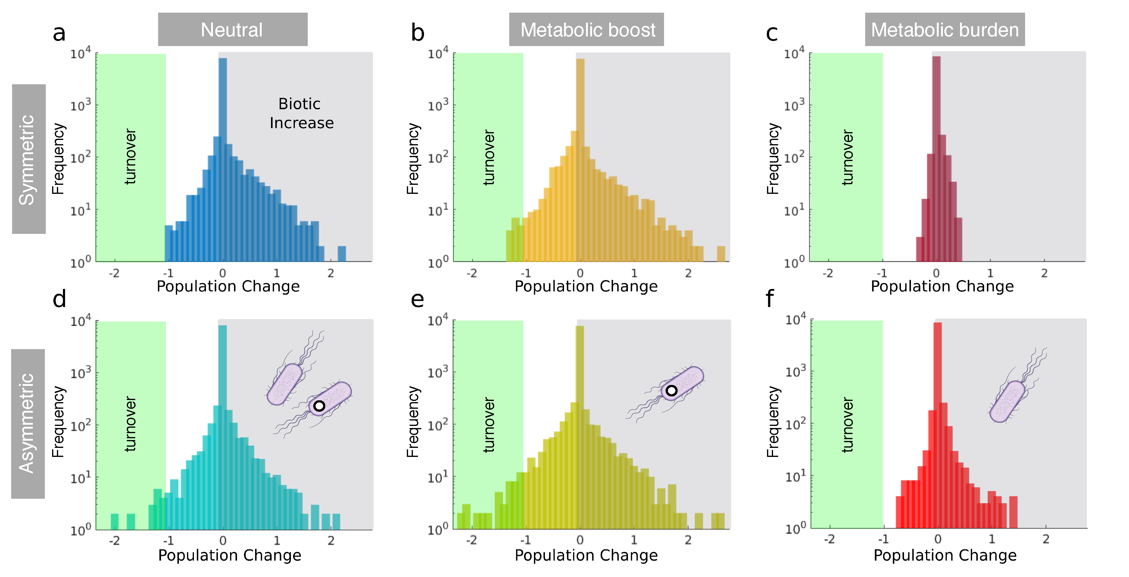 Preprints 88250 g004