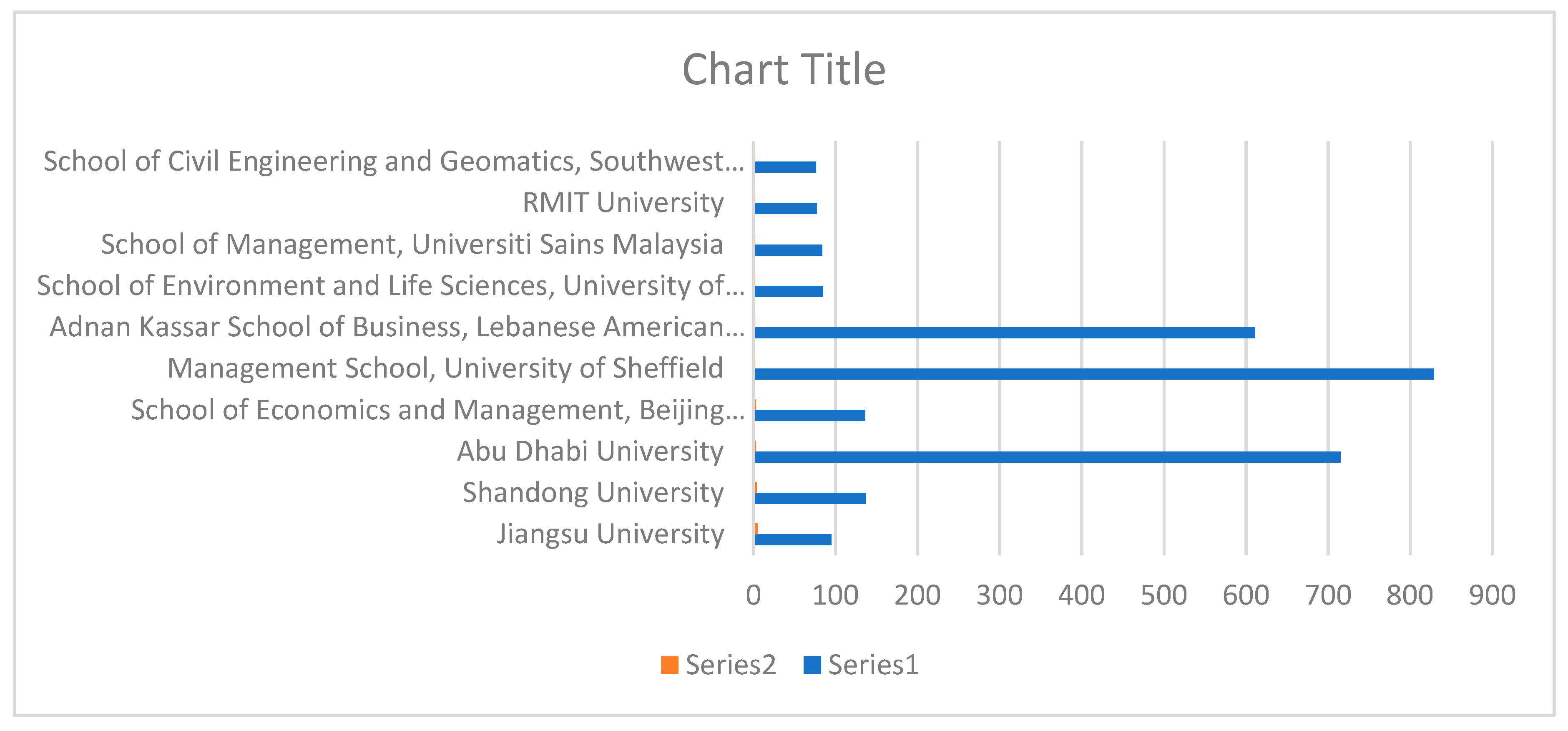 Preprints 80561 g005