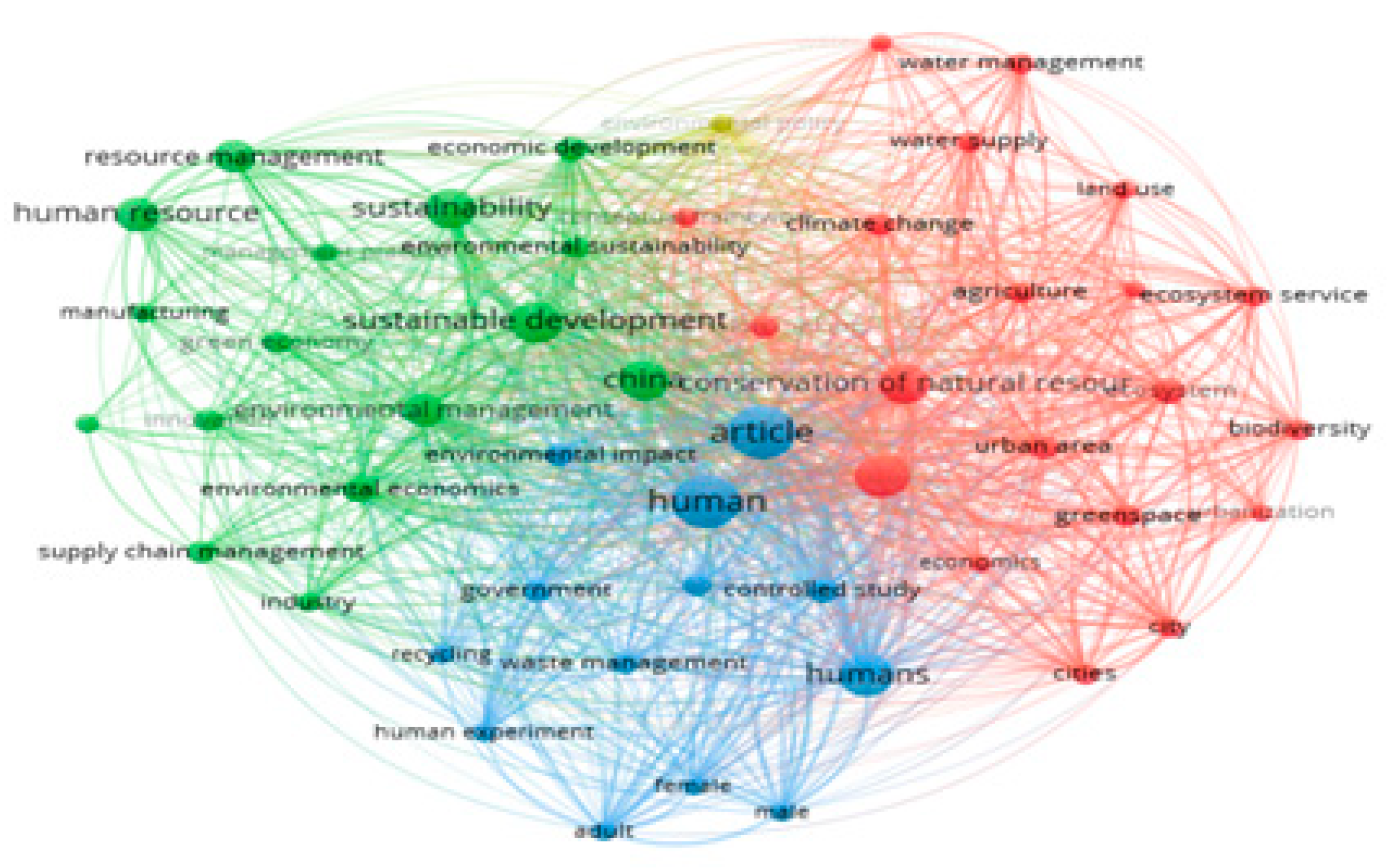 Preprints 80561 g009