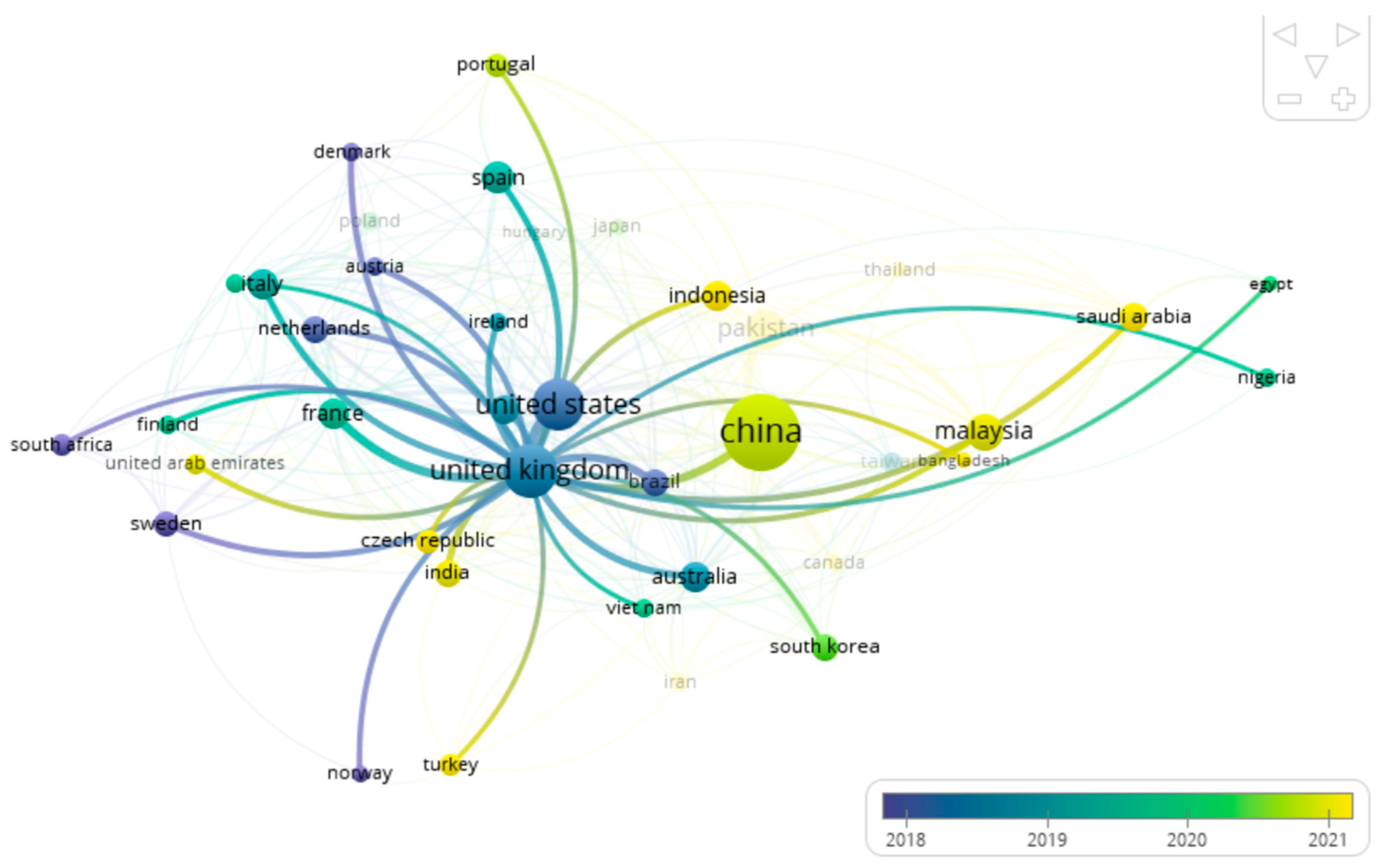 Preprints 80561 g012