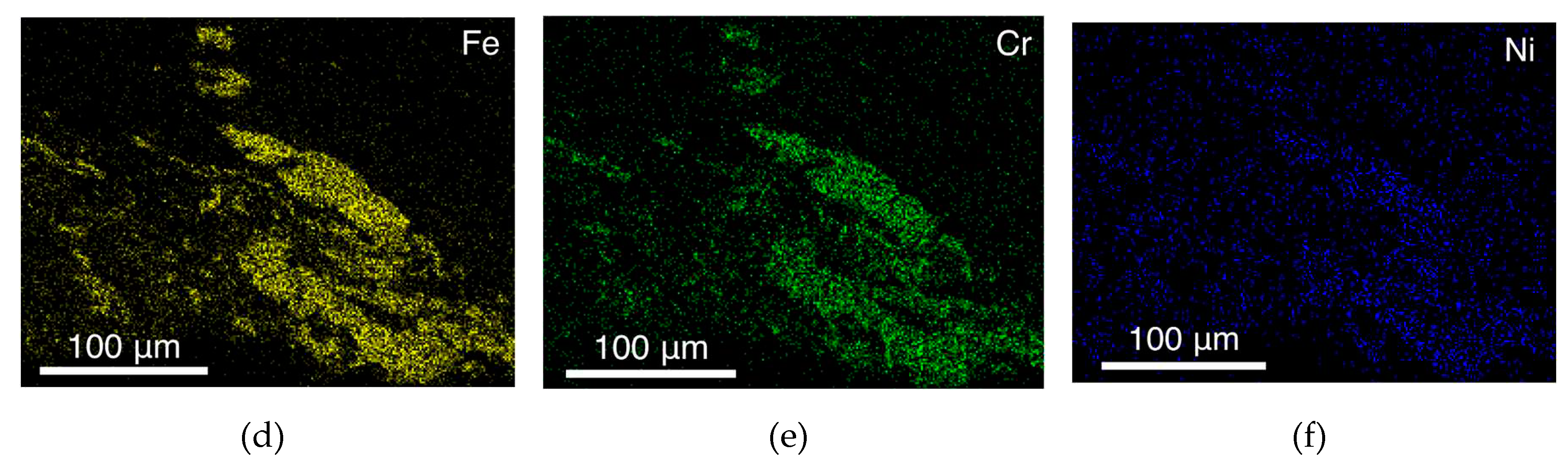 Preprints 90909 g006b