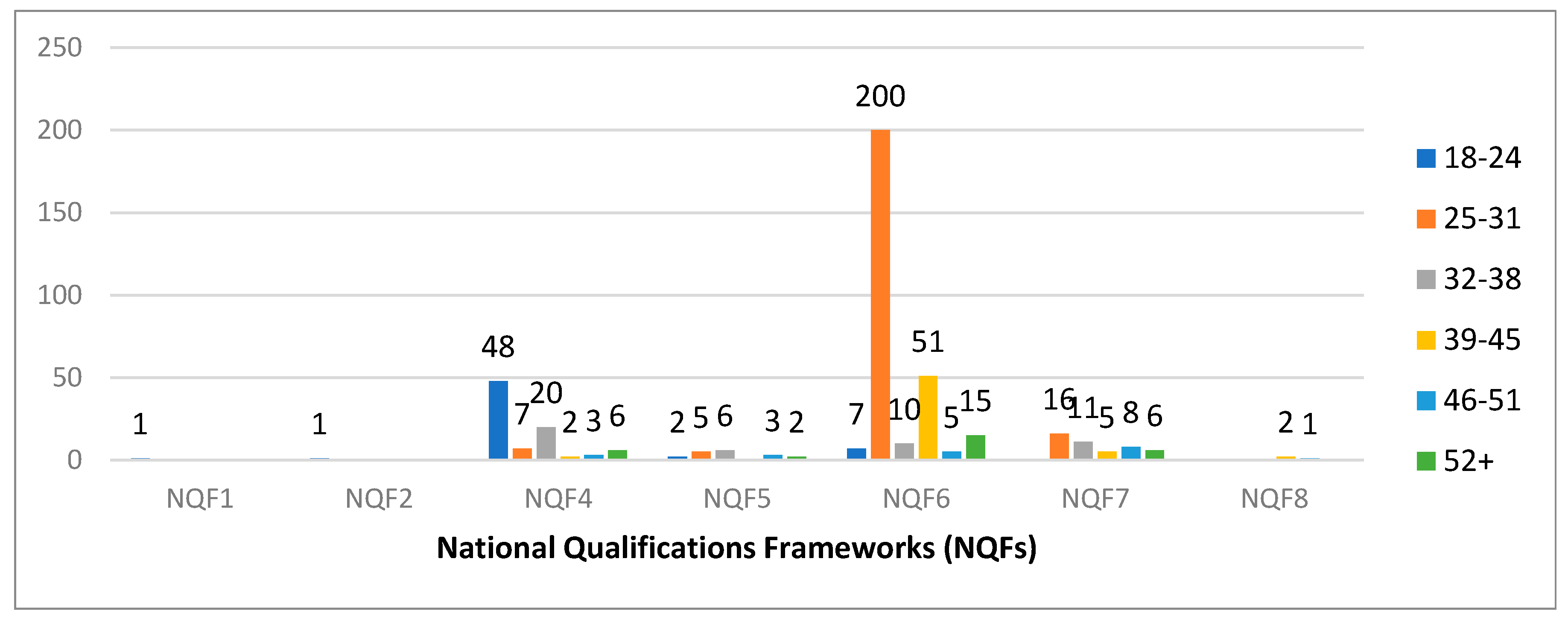 Preprints 112683 g004