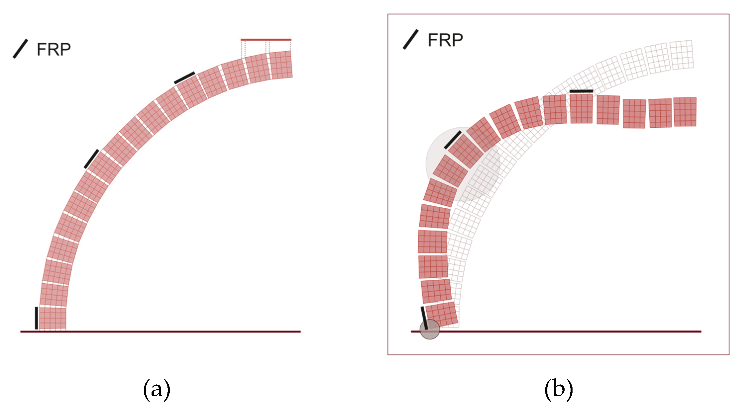 Preprints 91836 g016