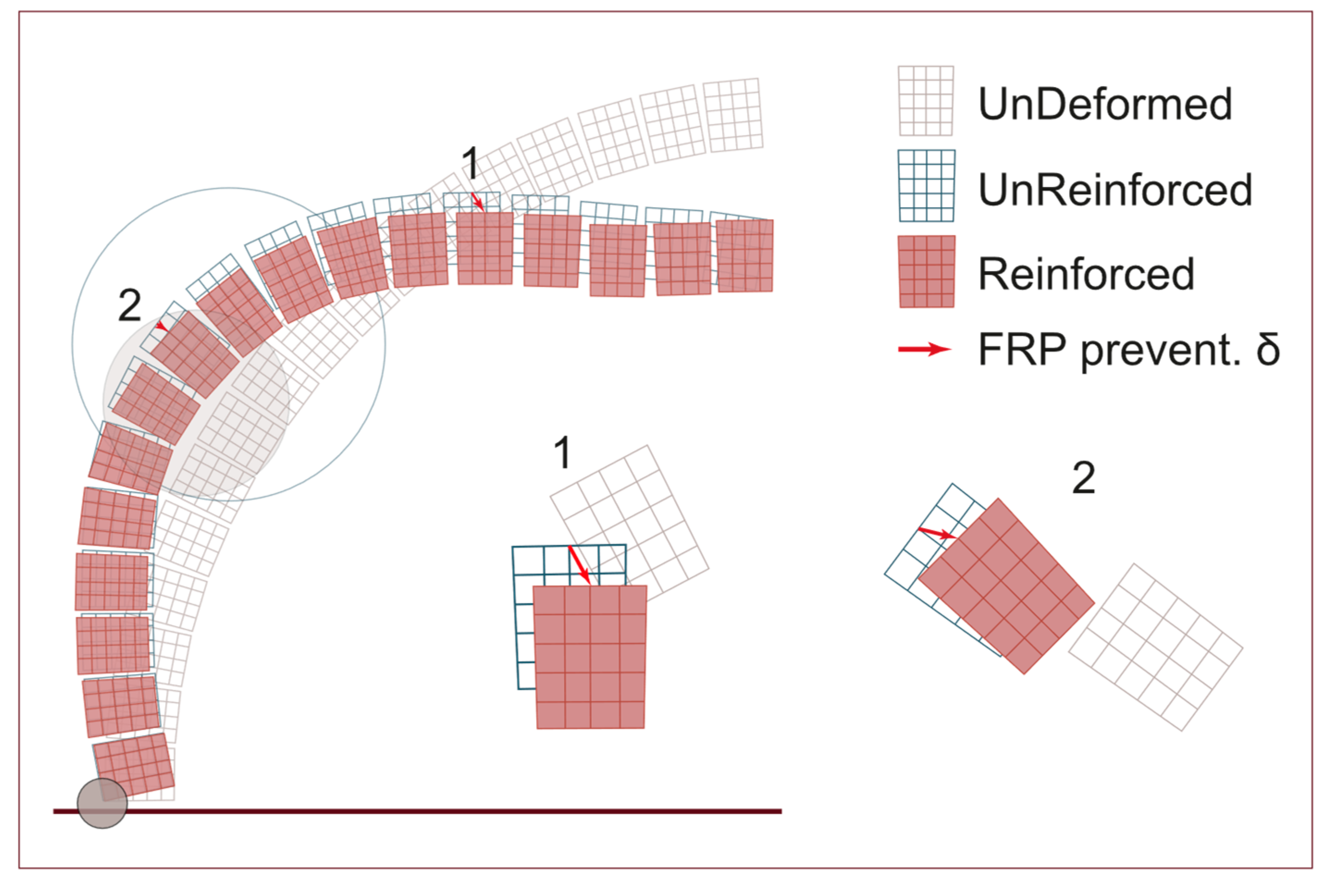 Preprints 91836 g017