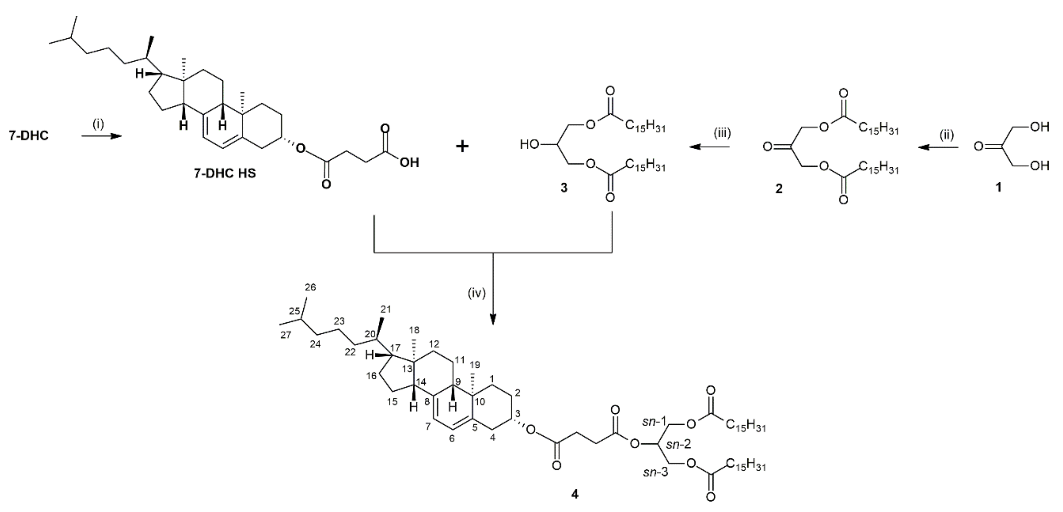 Preprints 138335 sch001