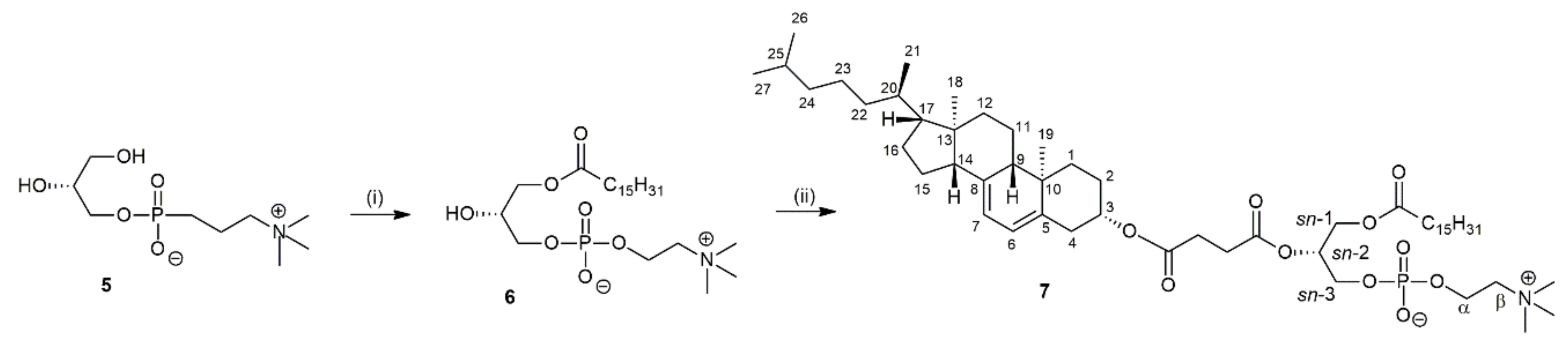 Preprints 138335 sch002