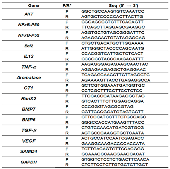 Preprints 106345 i001