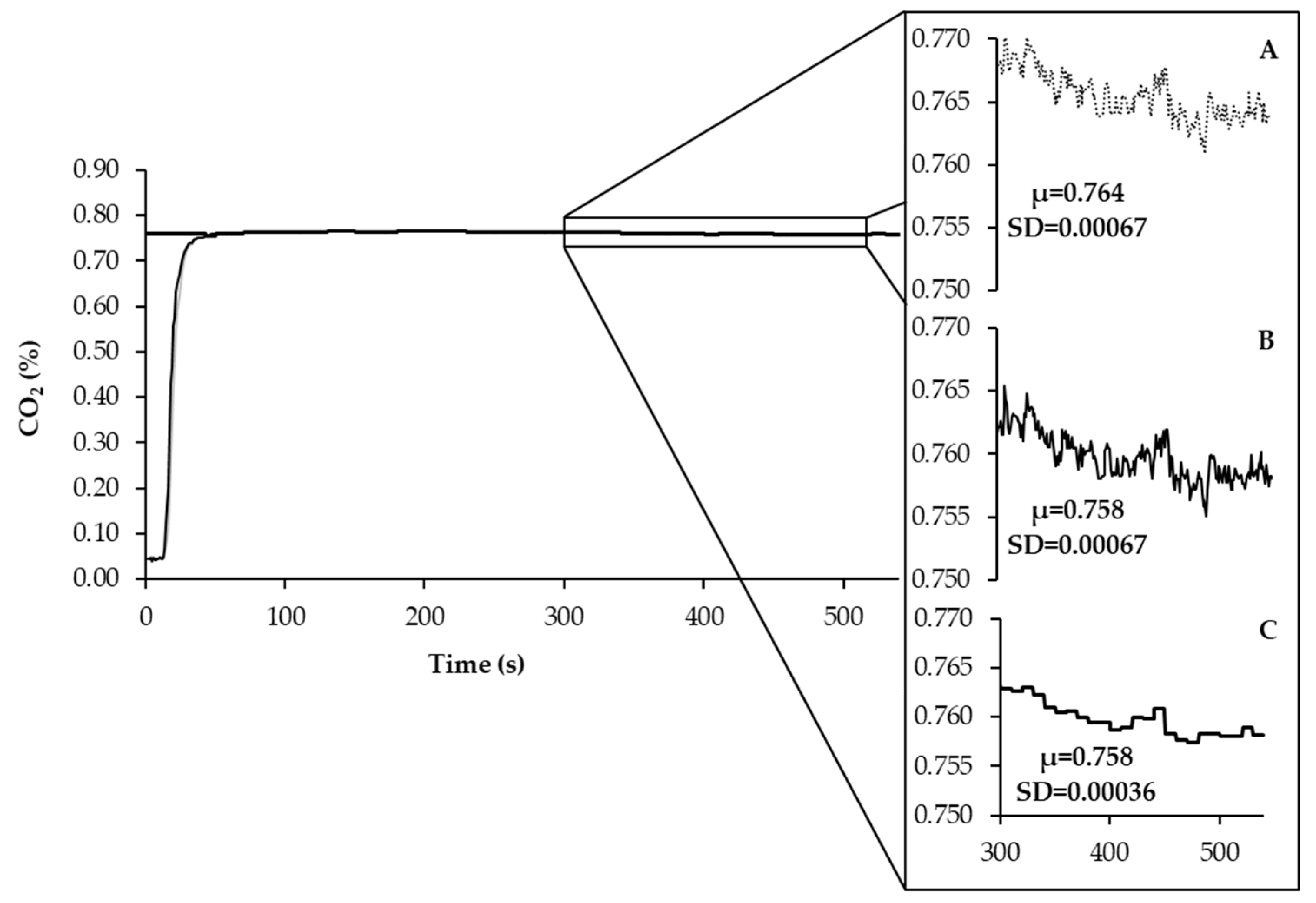 Preprints 72971 g004