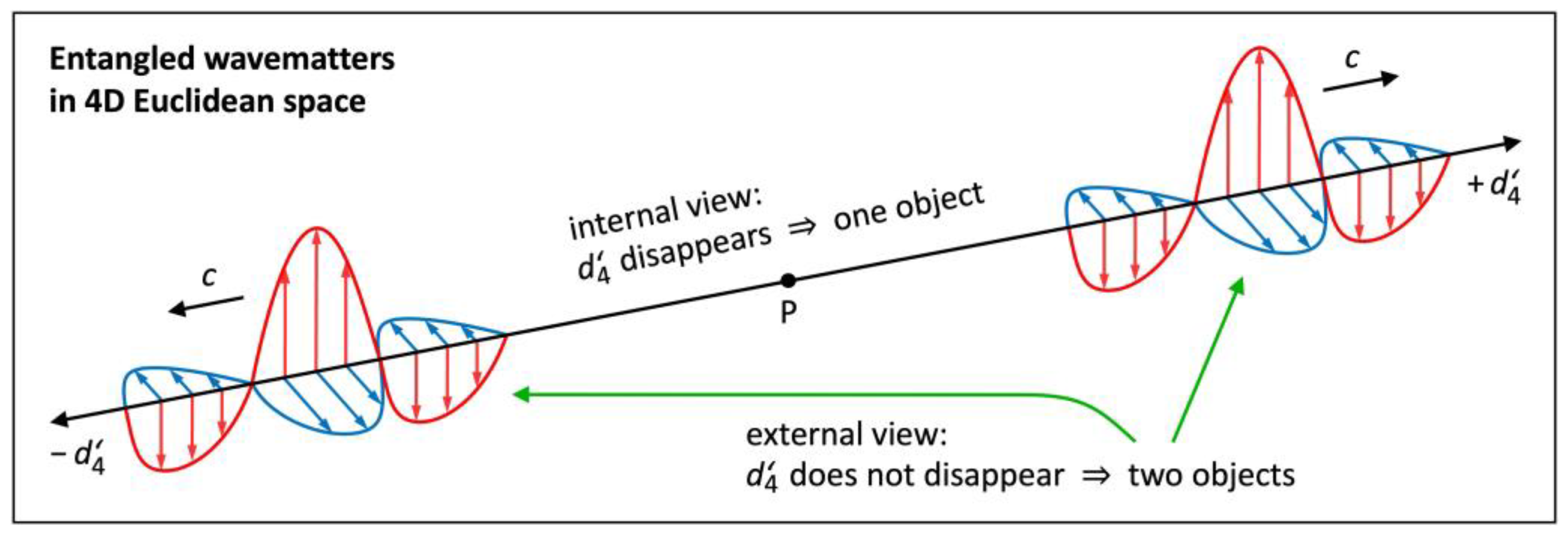 Preprints 88668 g008