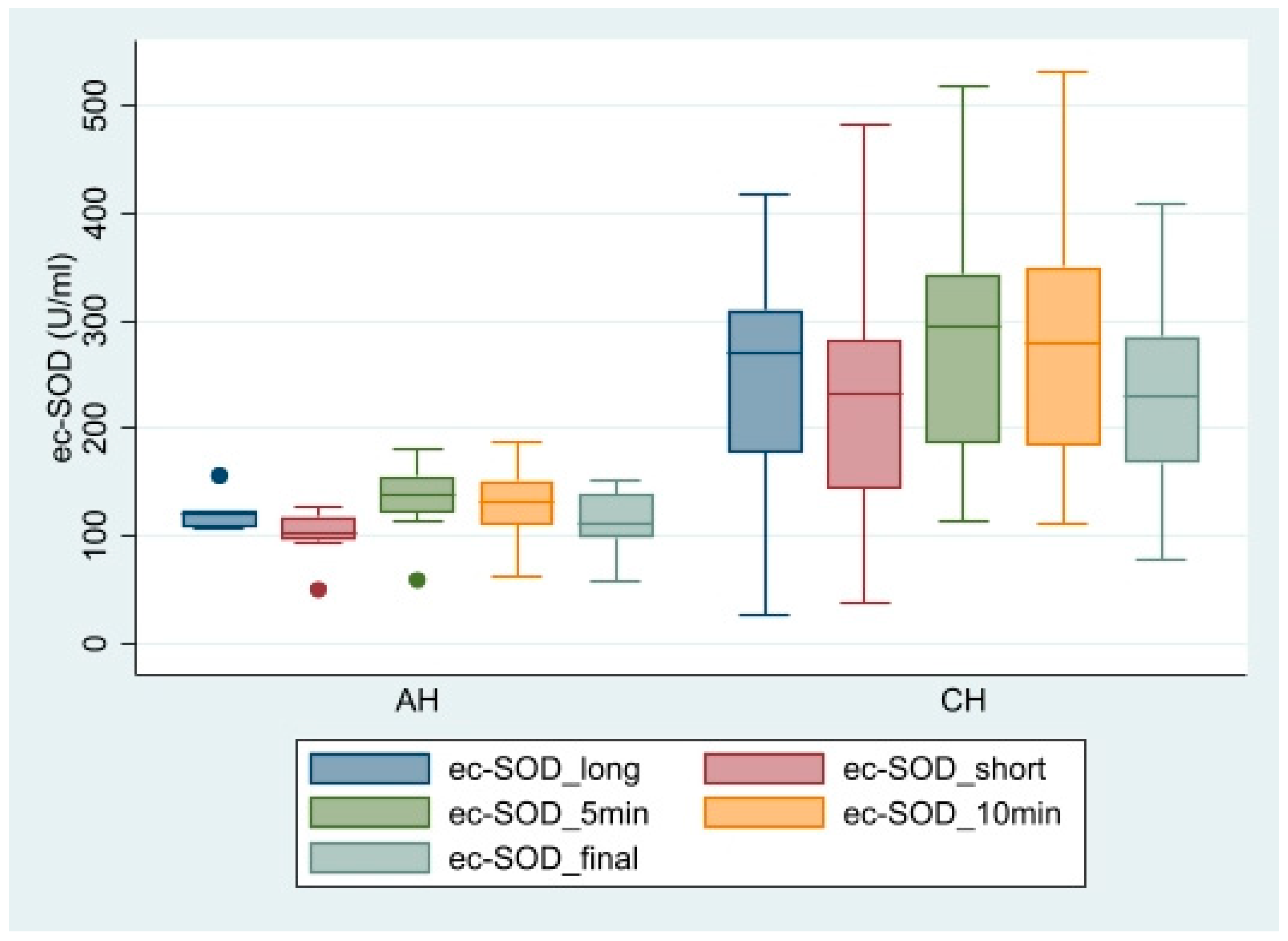 Preprints 80834 g001