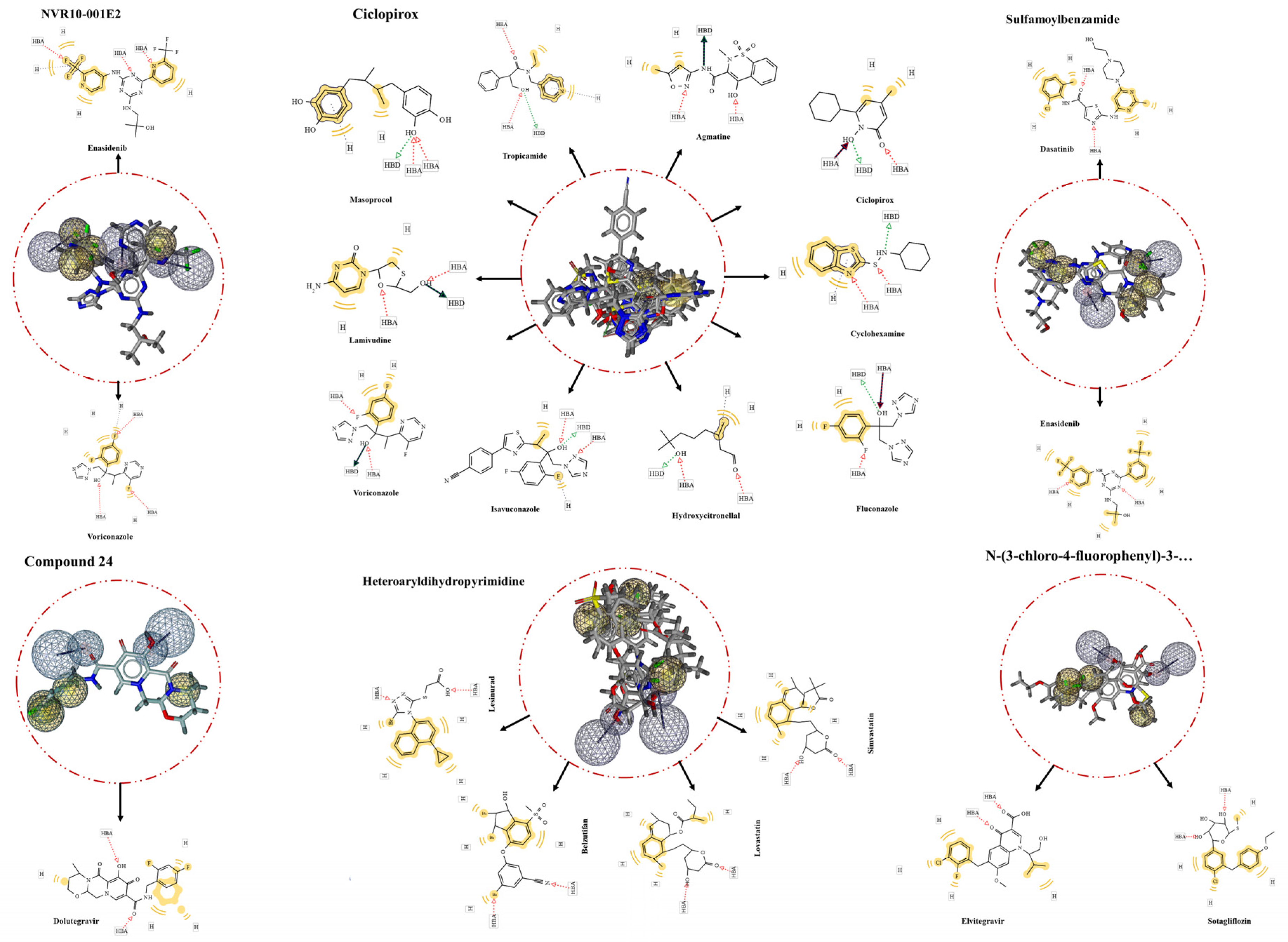 Preprints 87209 g003