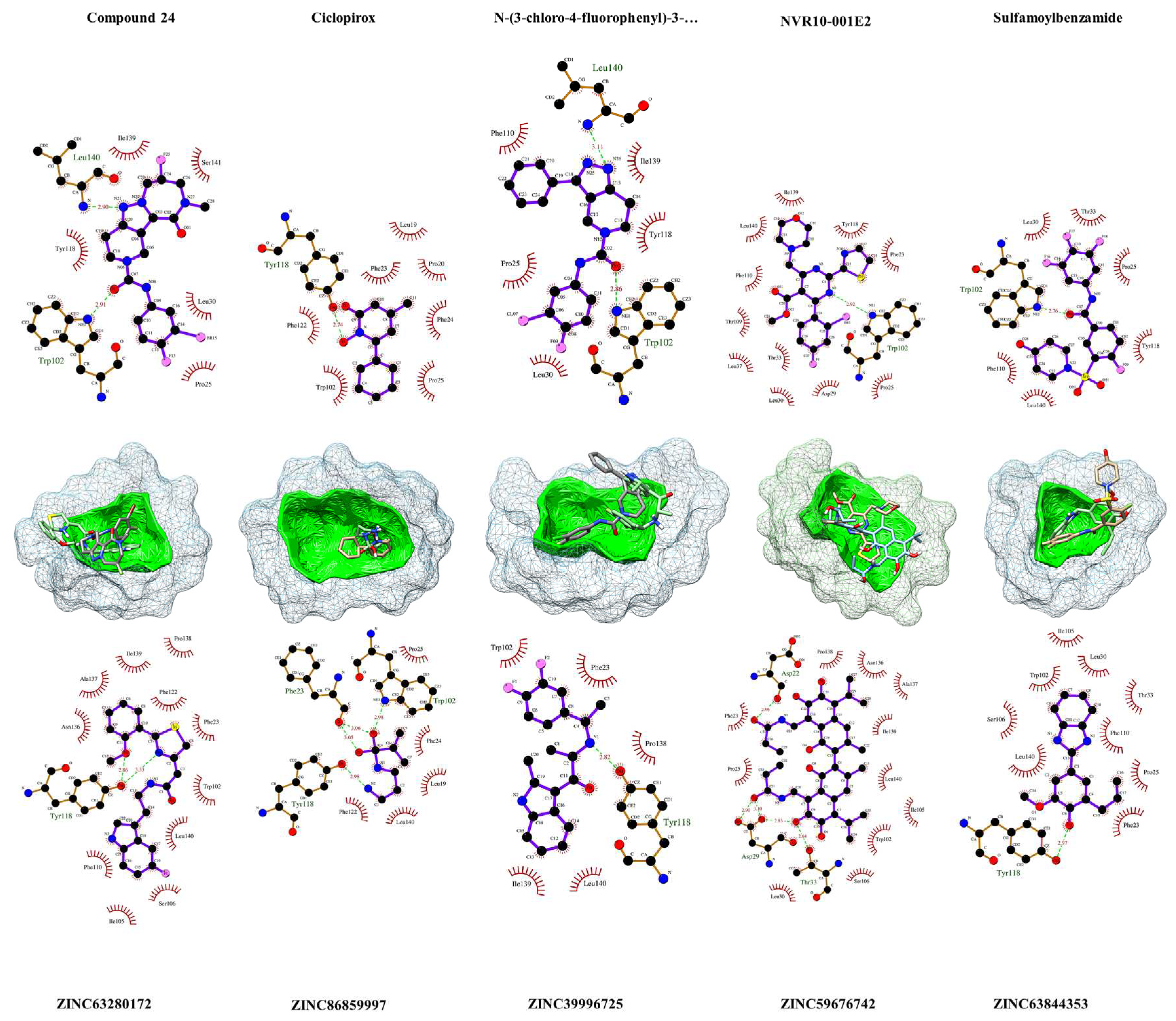 Preprints 87209 g004