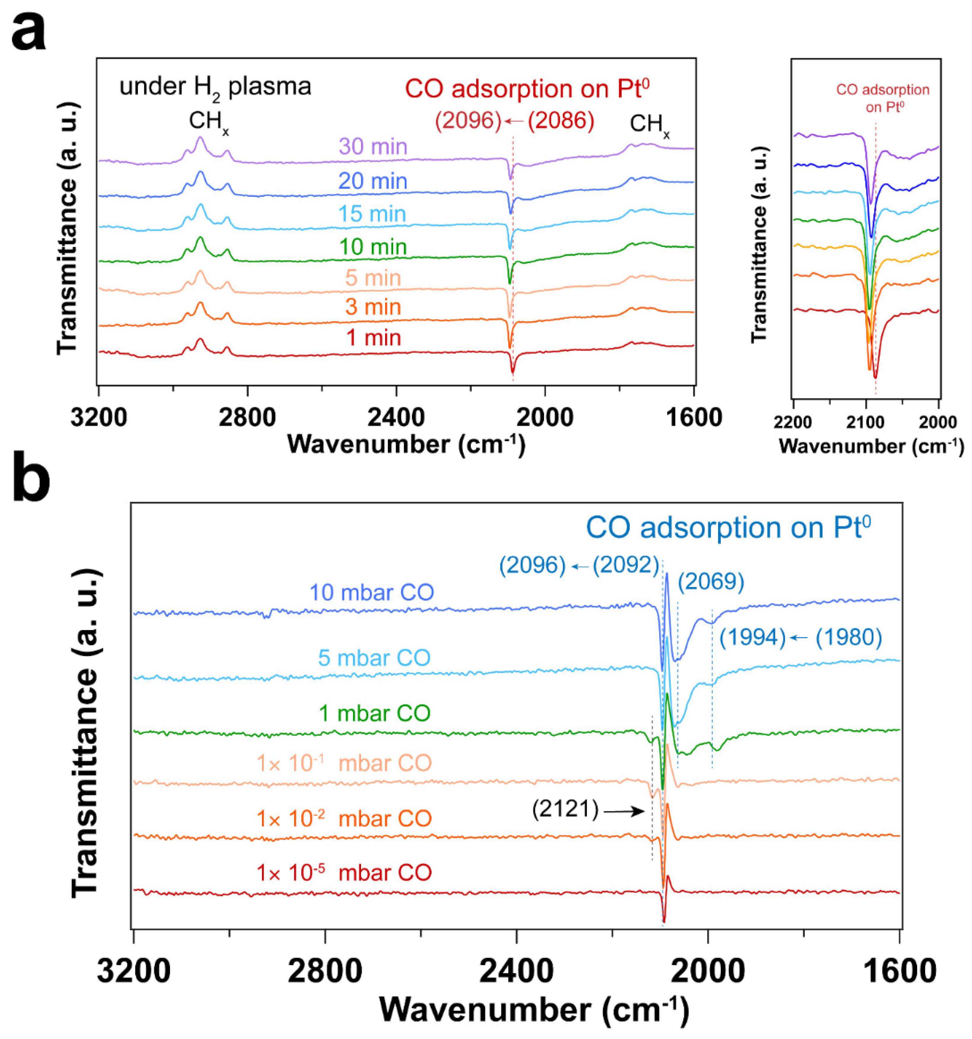 Preprints 94806 g006