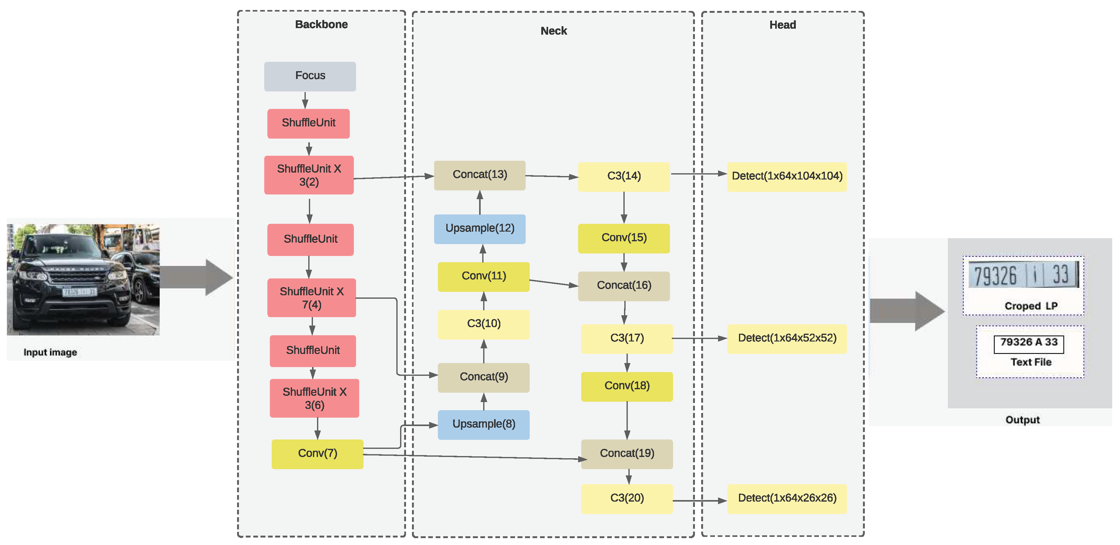 Preprints 86381 g001