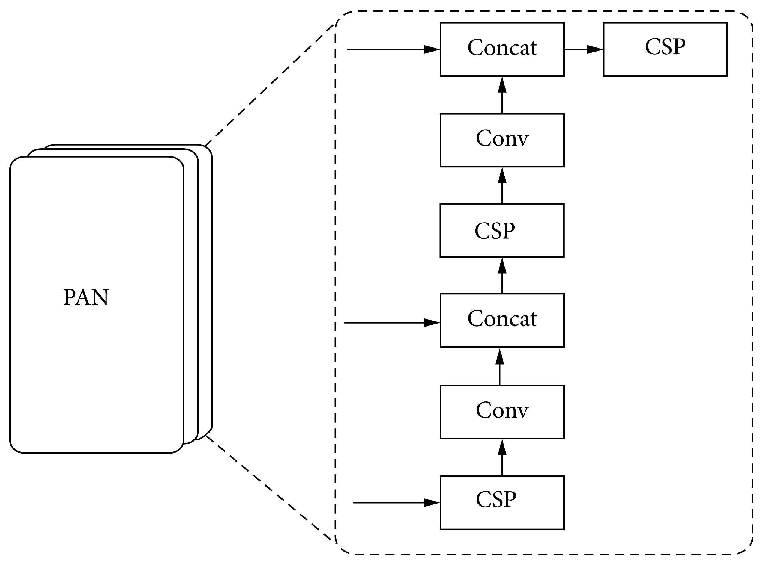 Preprints 86381 g002